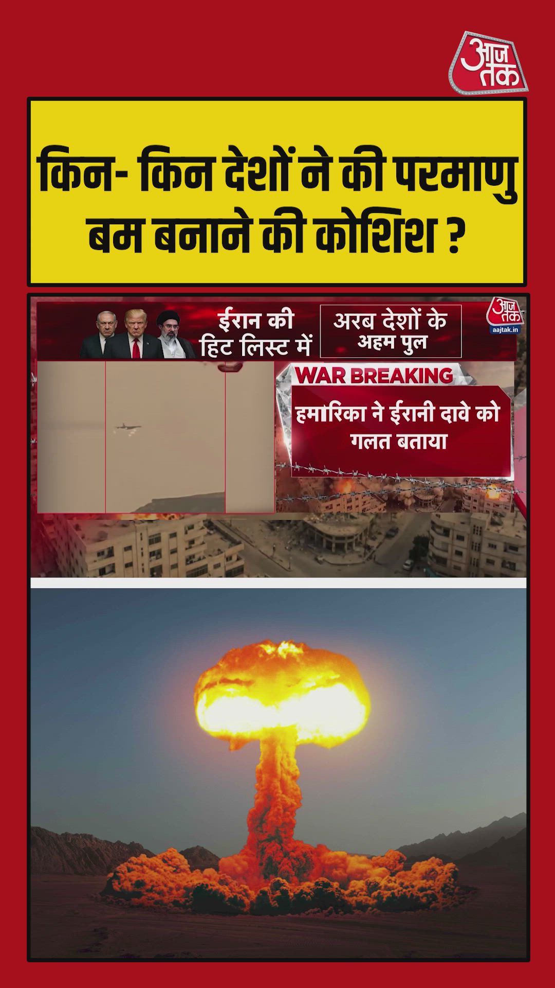 economic growth and nuclear ambitions in middle eastern countries