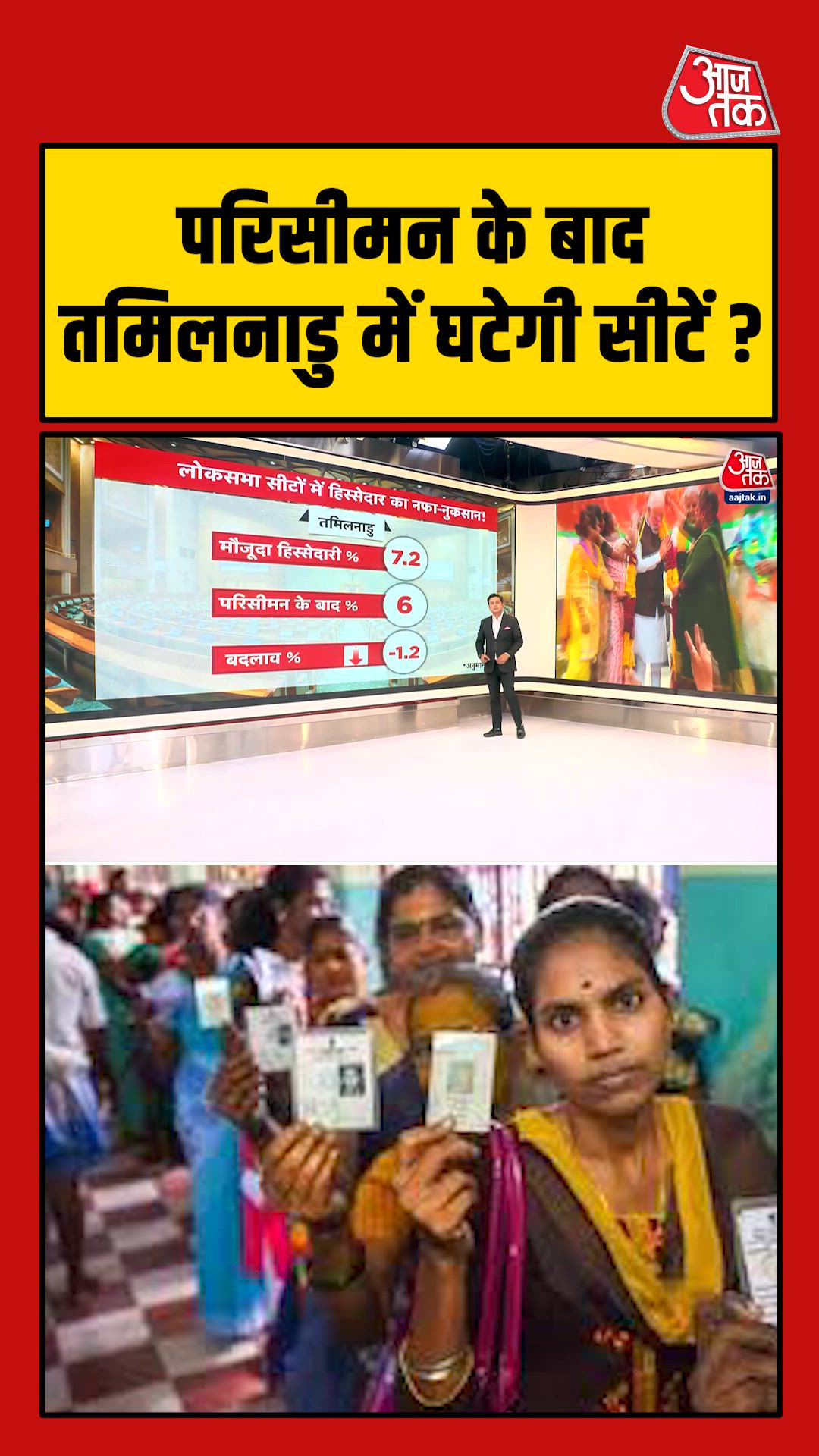 पर‍िसीमन से कैसा होगा तमिलनाडु का संसद में प्रत‍िन‍िध‍ित्व?