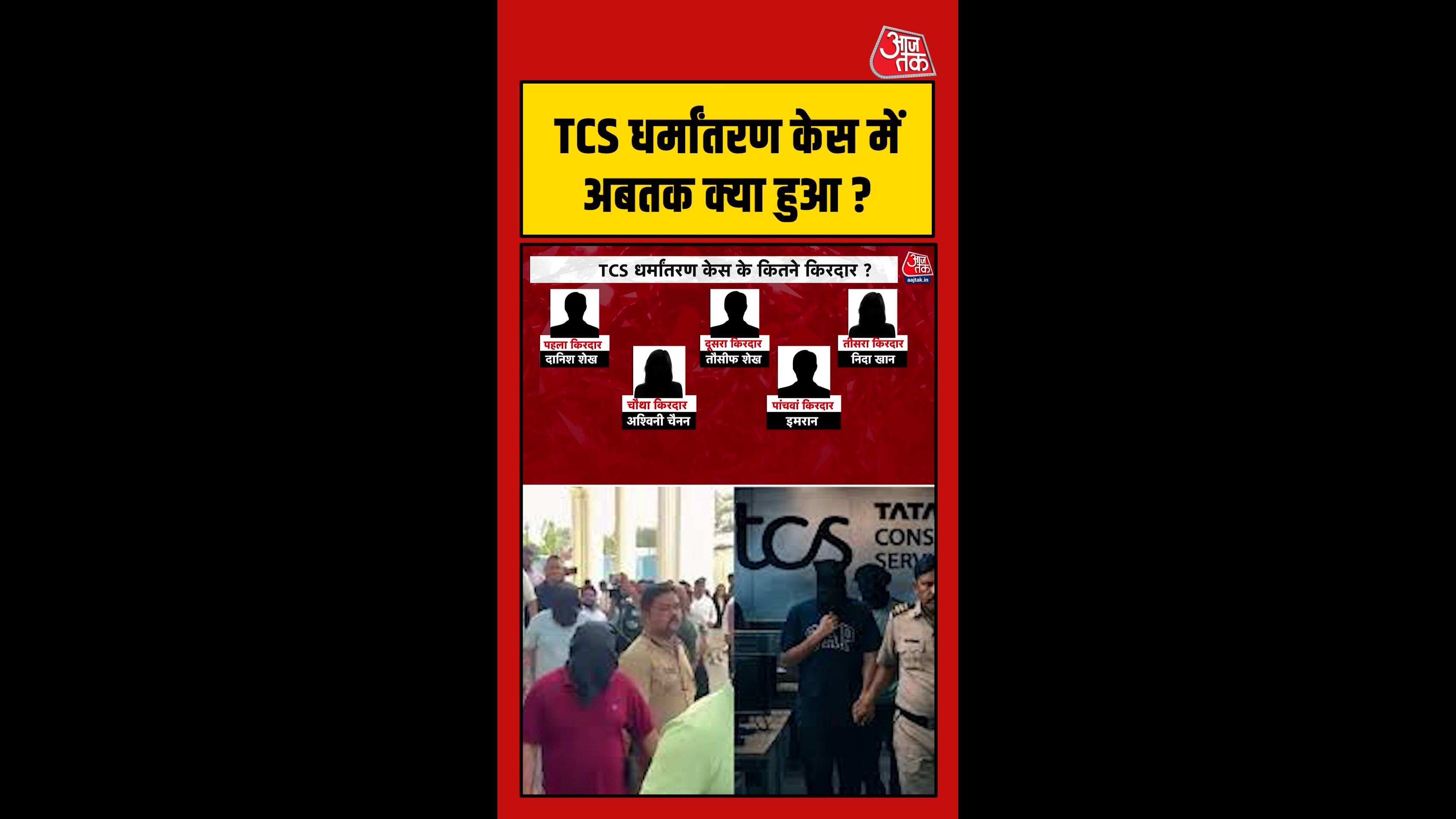 Nine accused in case including pressure to convert religion allegations