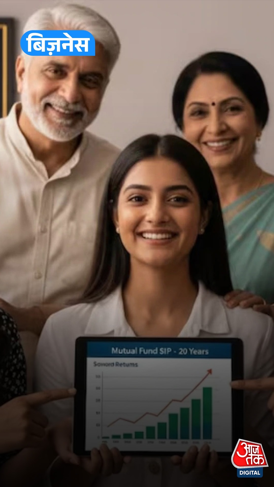 sip investment 10x12x30 formula