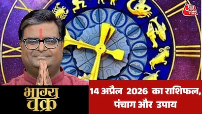 bhagya chakra daily horoscope from aries to pisces bhagya chakra daily horoscope from aries to pisces