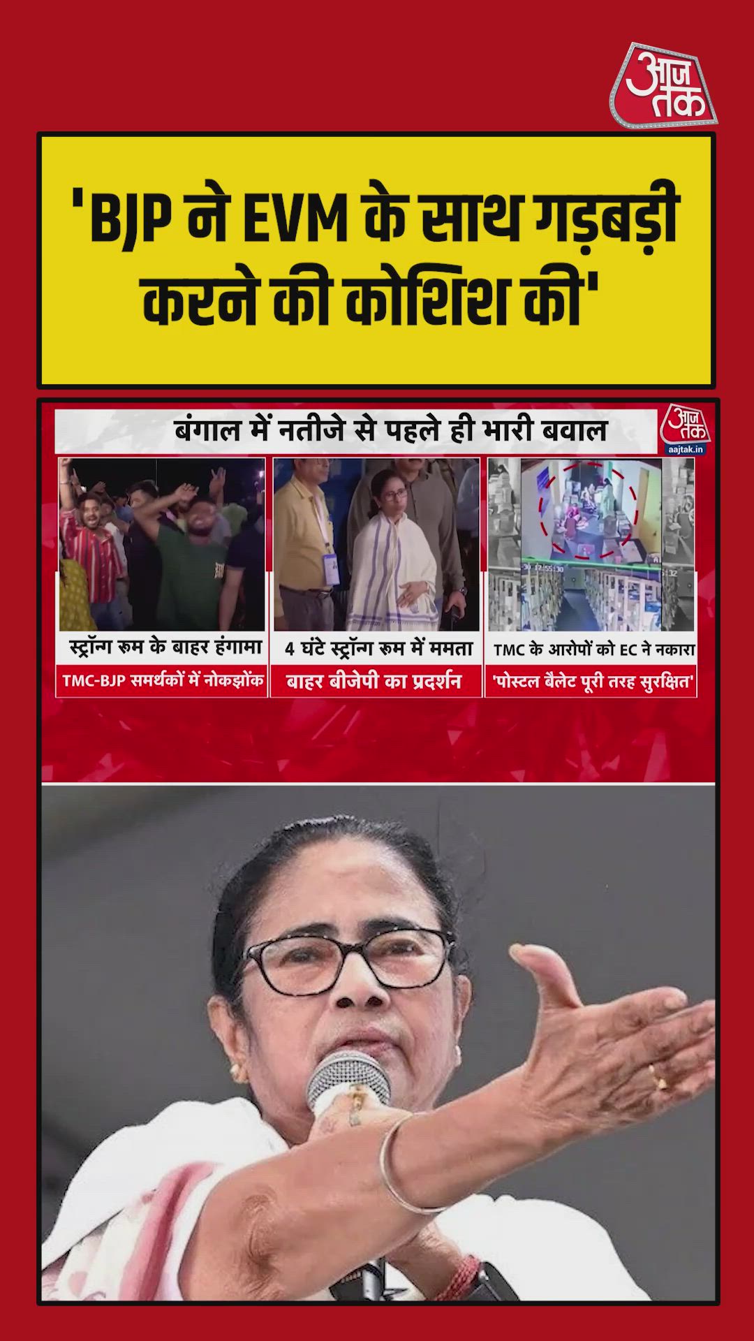 TMC holds BJP responsible for disturbance attempts and conspiracy