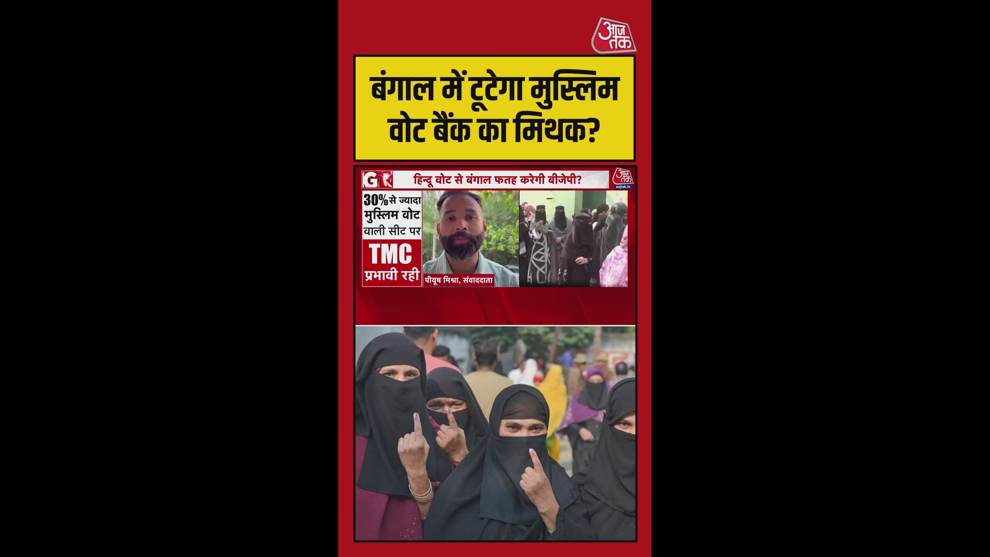 बंगाल में क्यों जीतती दिख रही बीजेपी, क्या हिंदू वोट हुआ एकजुट?