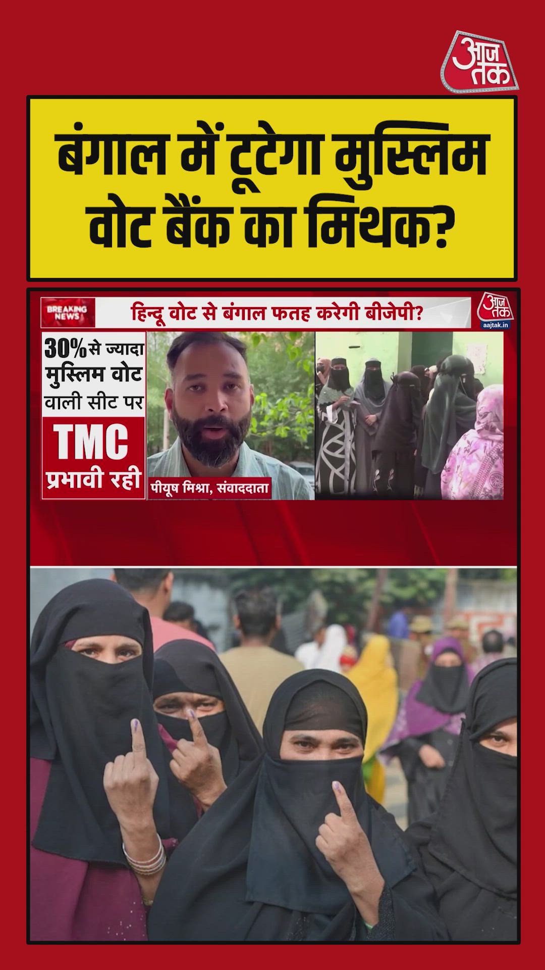 Does BJP's predicted win in Bengal indicate Hindu vote unity