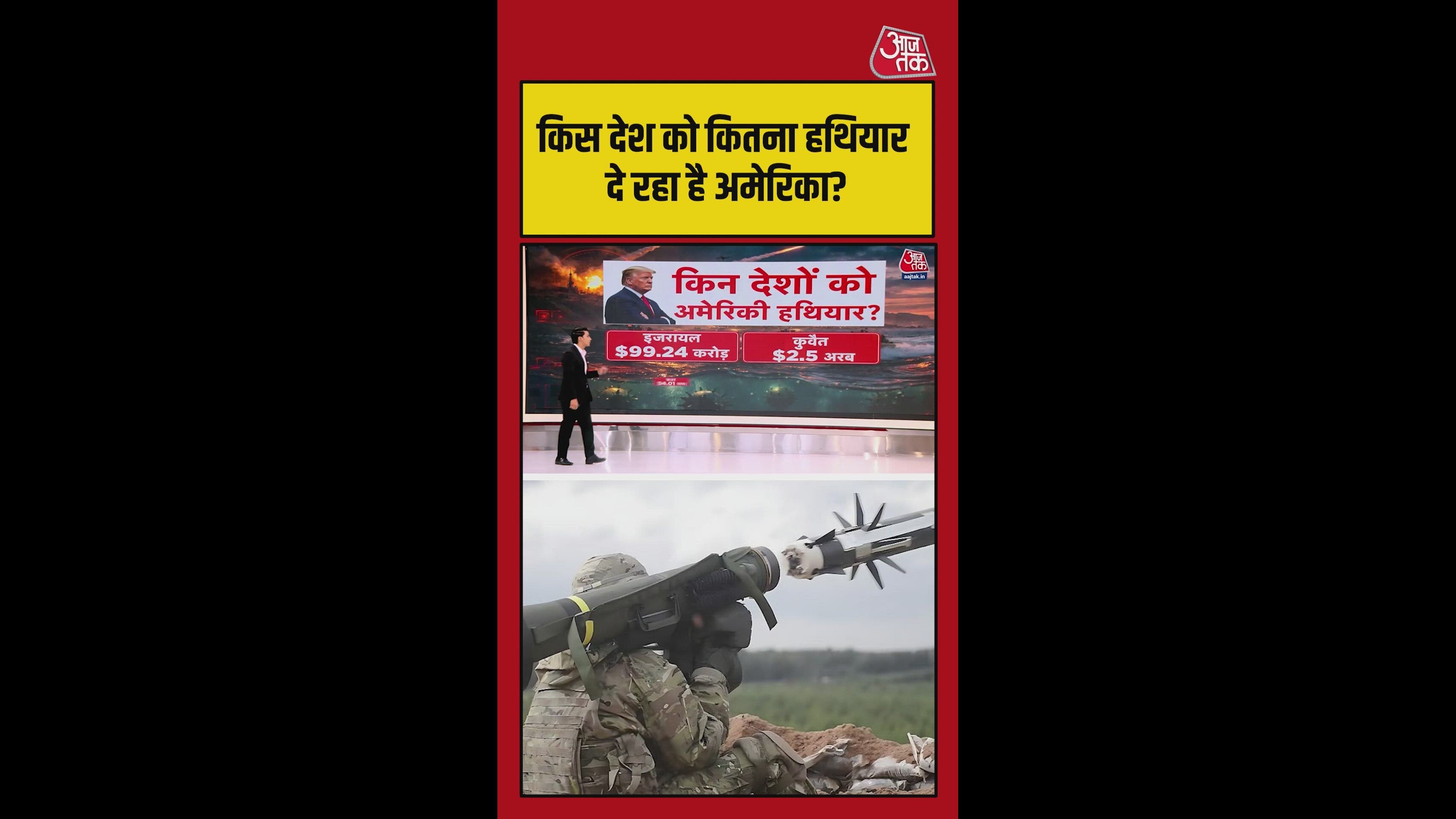 किस देश को कितना हथियार दे रहा अमेरिका ? अभी जानिए
