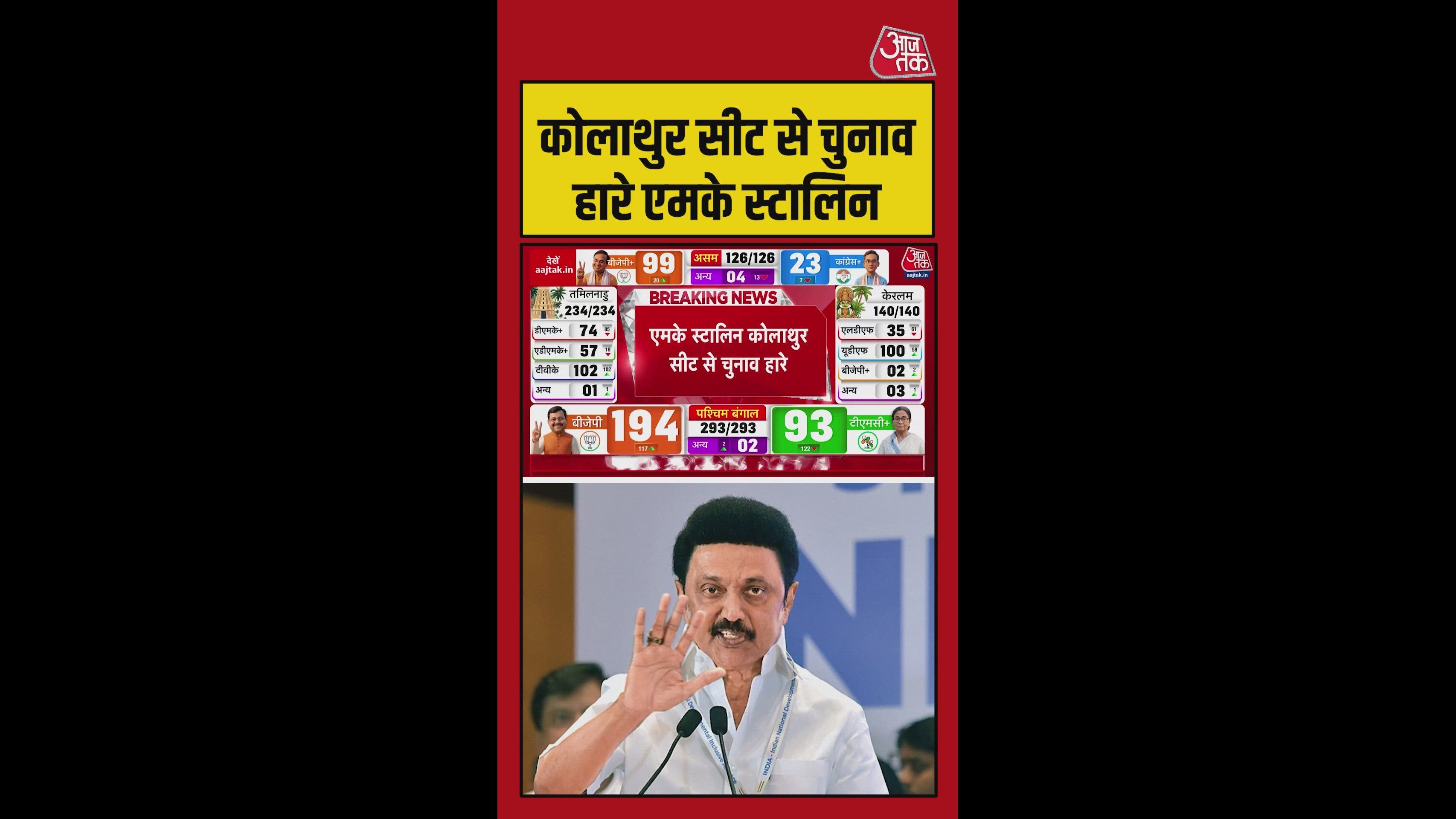 कोलाथुर सीट से चुनाव हारे एमके स्टालिन