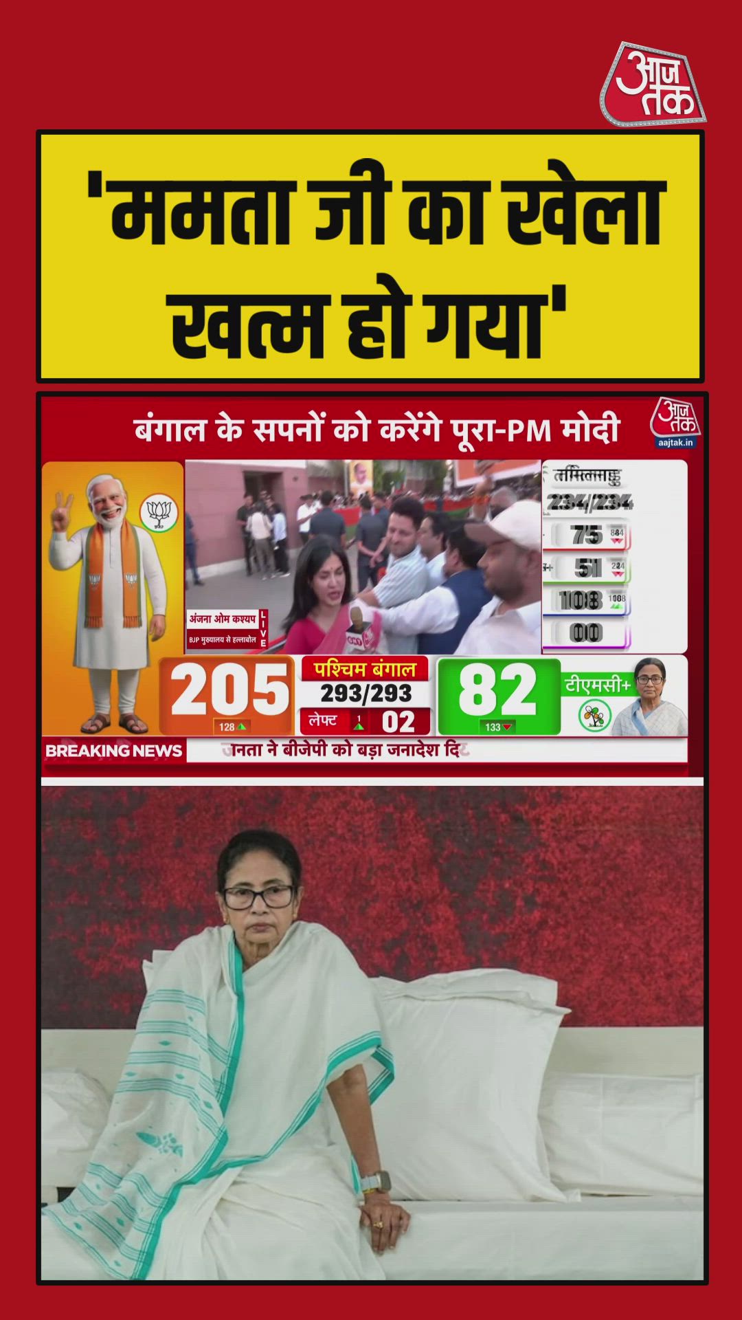 bjp enters bengal and mamata's game is over