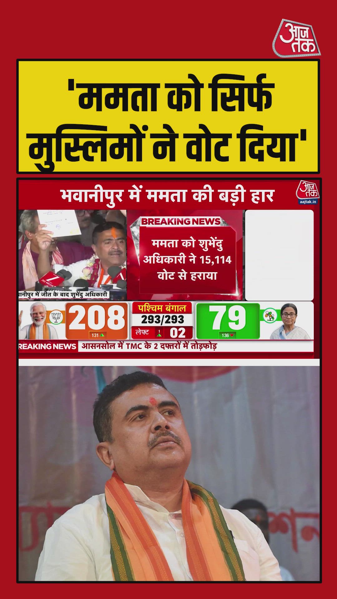 Muslims voted for Mamata while Hindus and others gave blessings and won