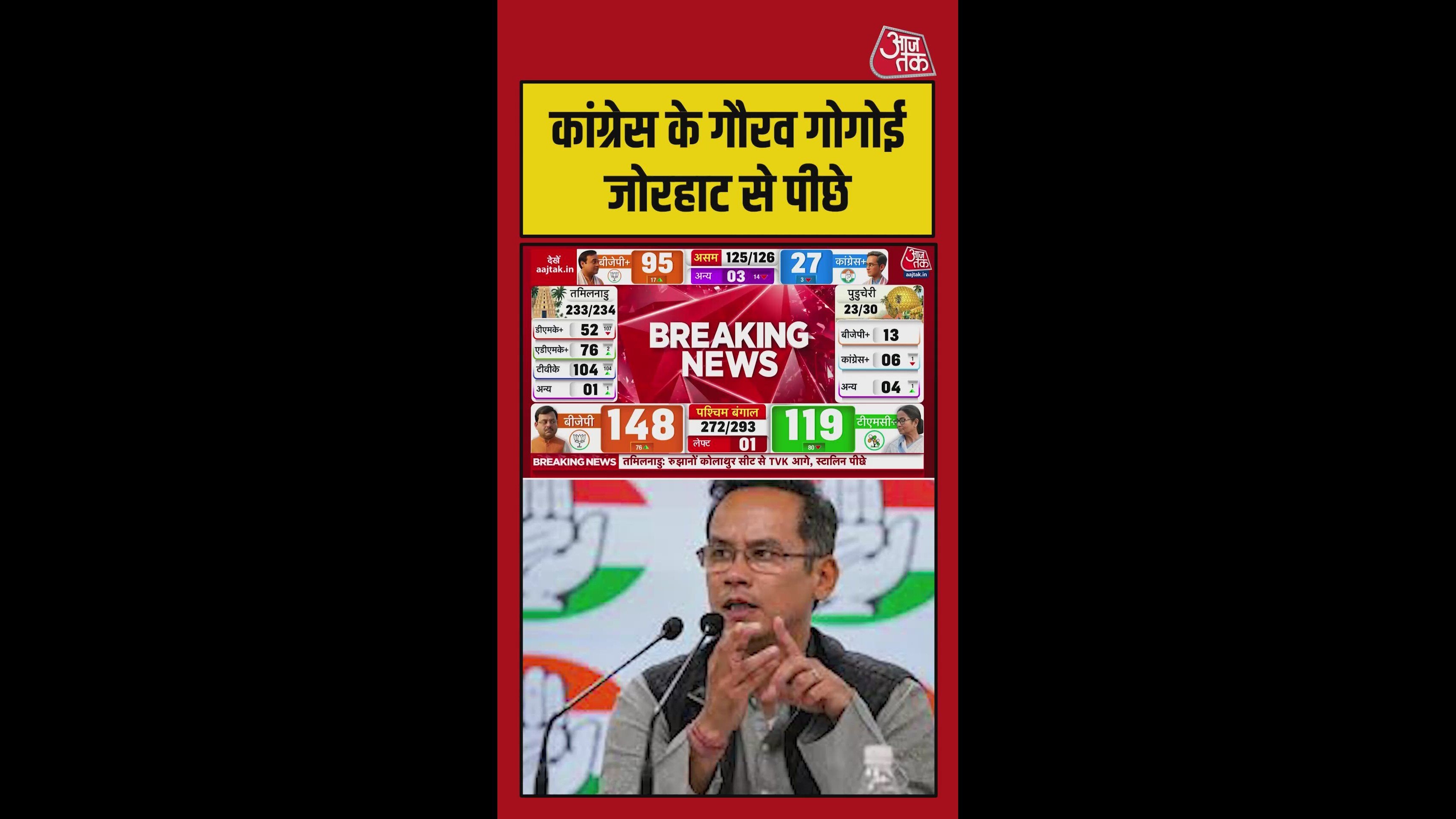 असम में बीजेपी ने 95 सीटों पर बनाई बढ़त, जोरहाट से पिछड़े गौरव गोगोई