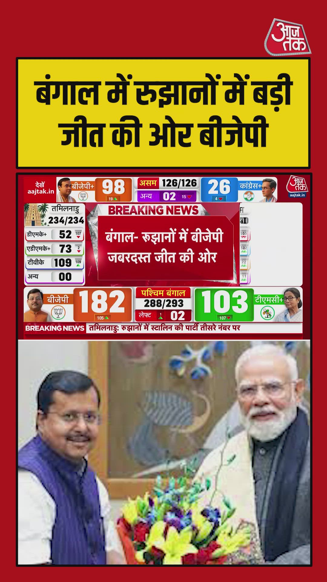 BJP plus AIADMK plus in second position situation analysis