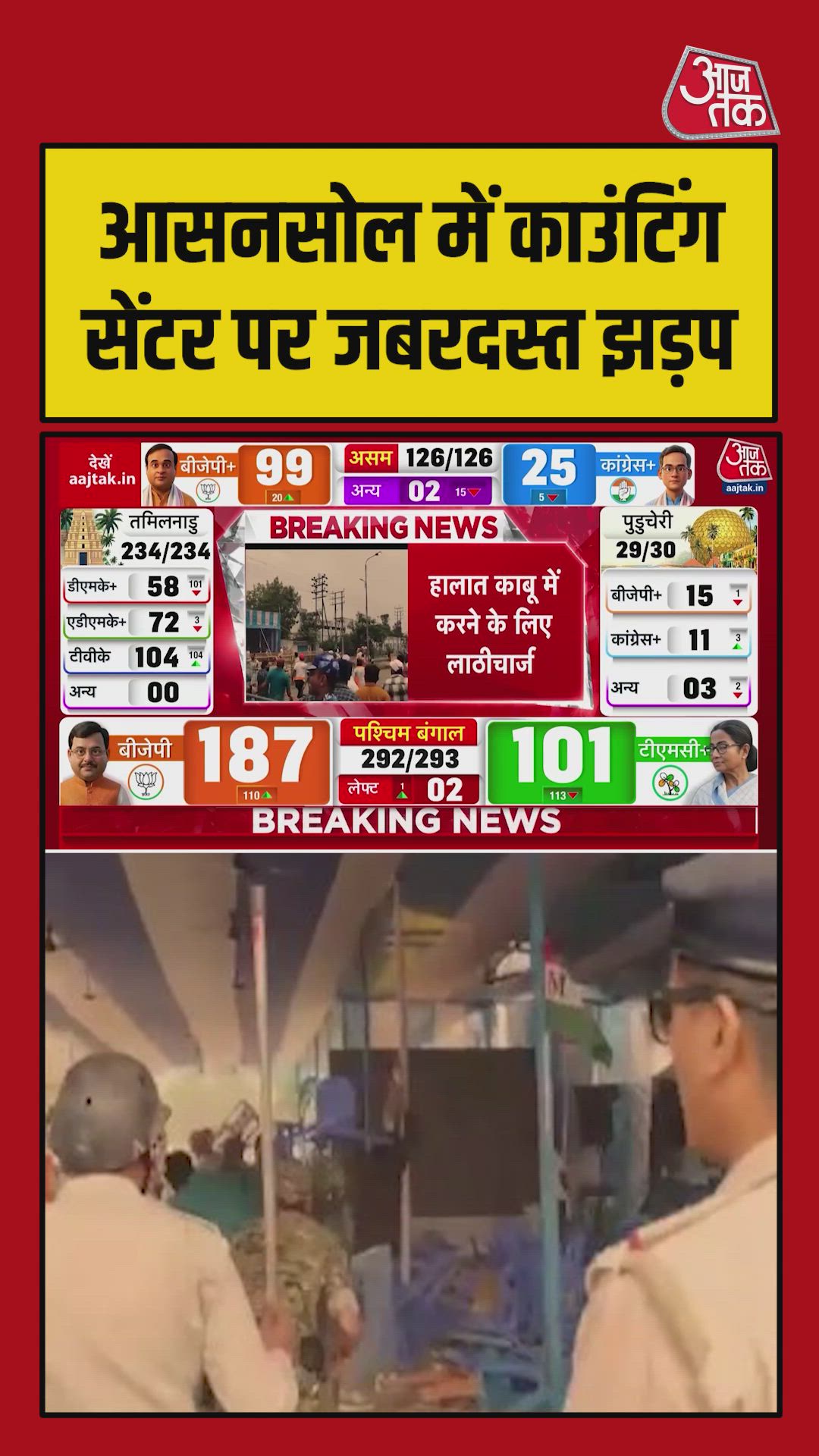 Police used lathi charge during voting amid political controversy
