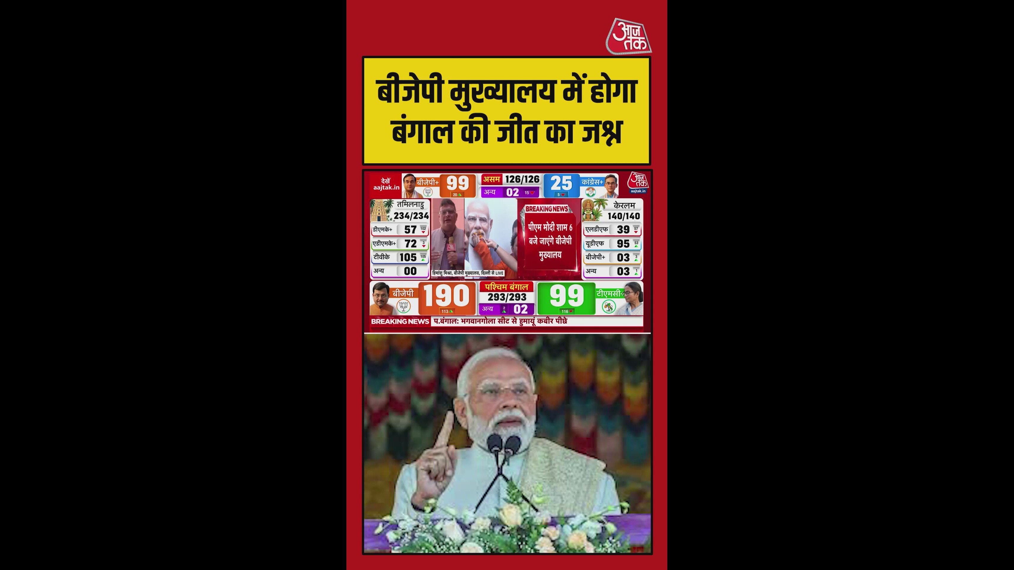 पश्चिम बंगाल में पहली बार बनेगी BJP सरकार