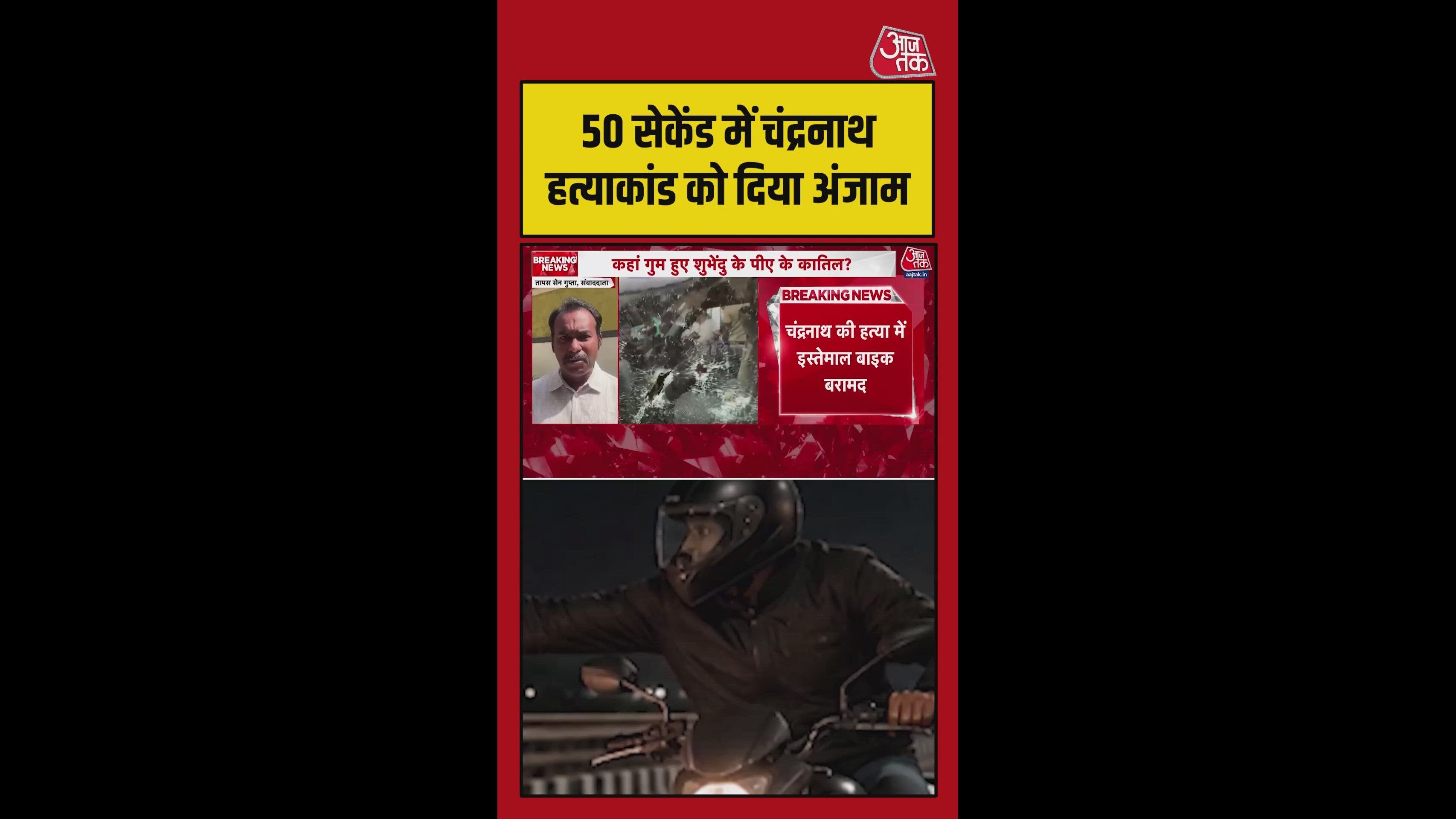 सिर्फ 50 सेकेंड में चंद्रनाथ हत्याकांड को दिया गया था अंजाम