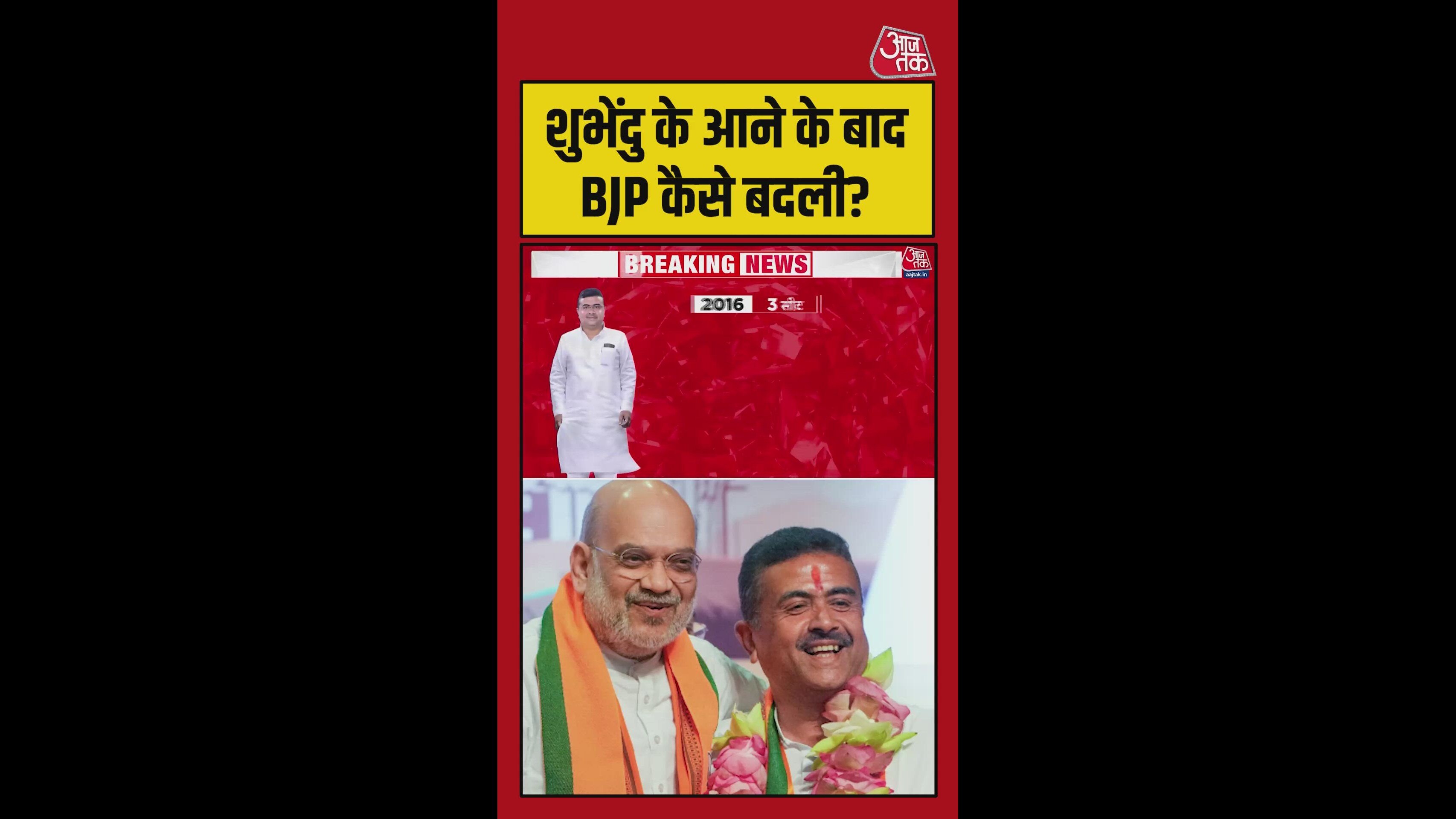 how bjp performance changed in west bengal after shubhendu's entry