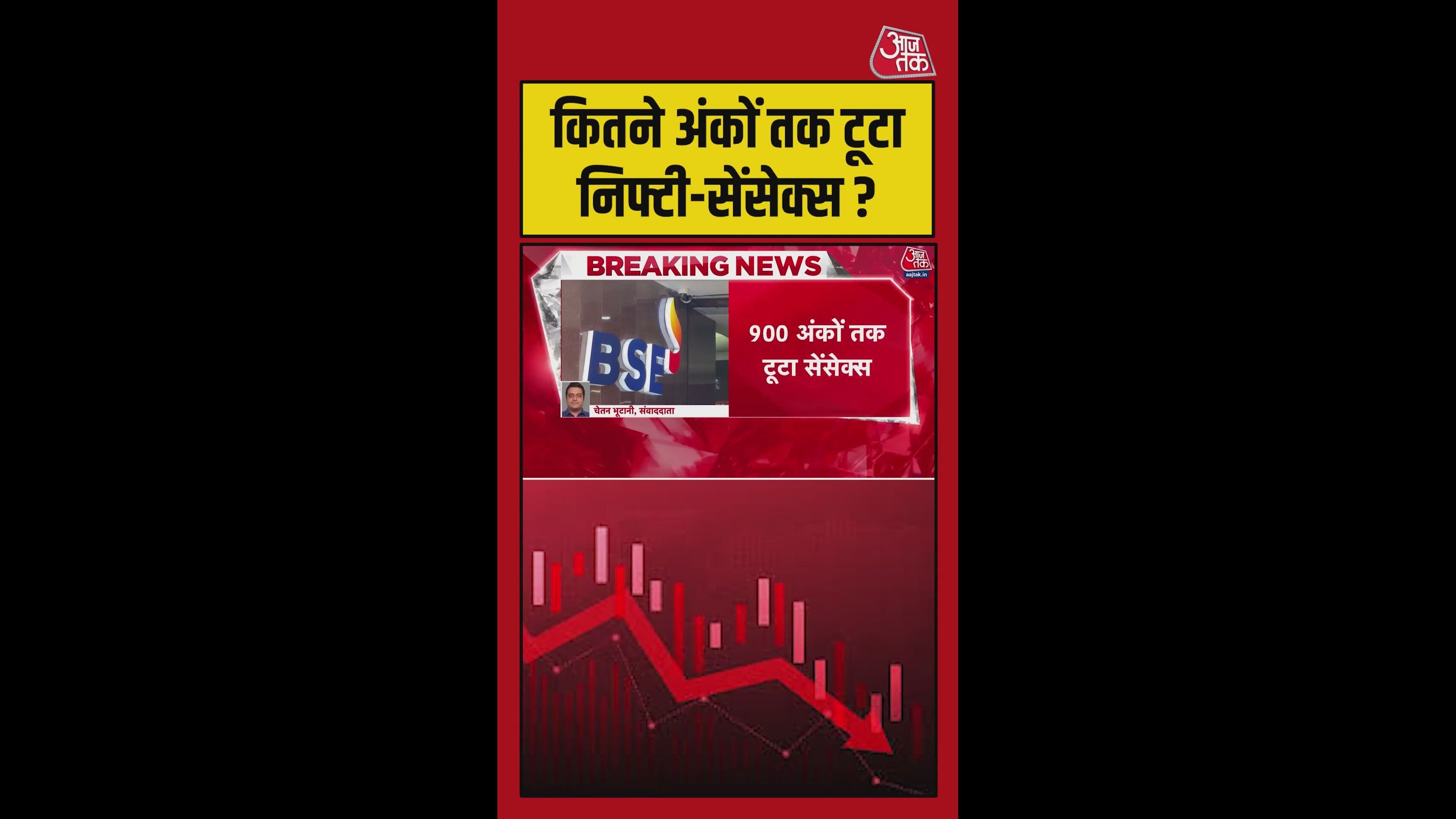 Nifty and Sensex decline with significant drops in stocks