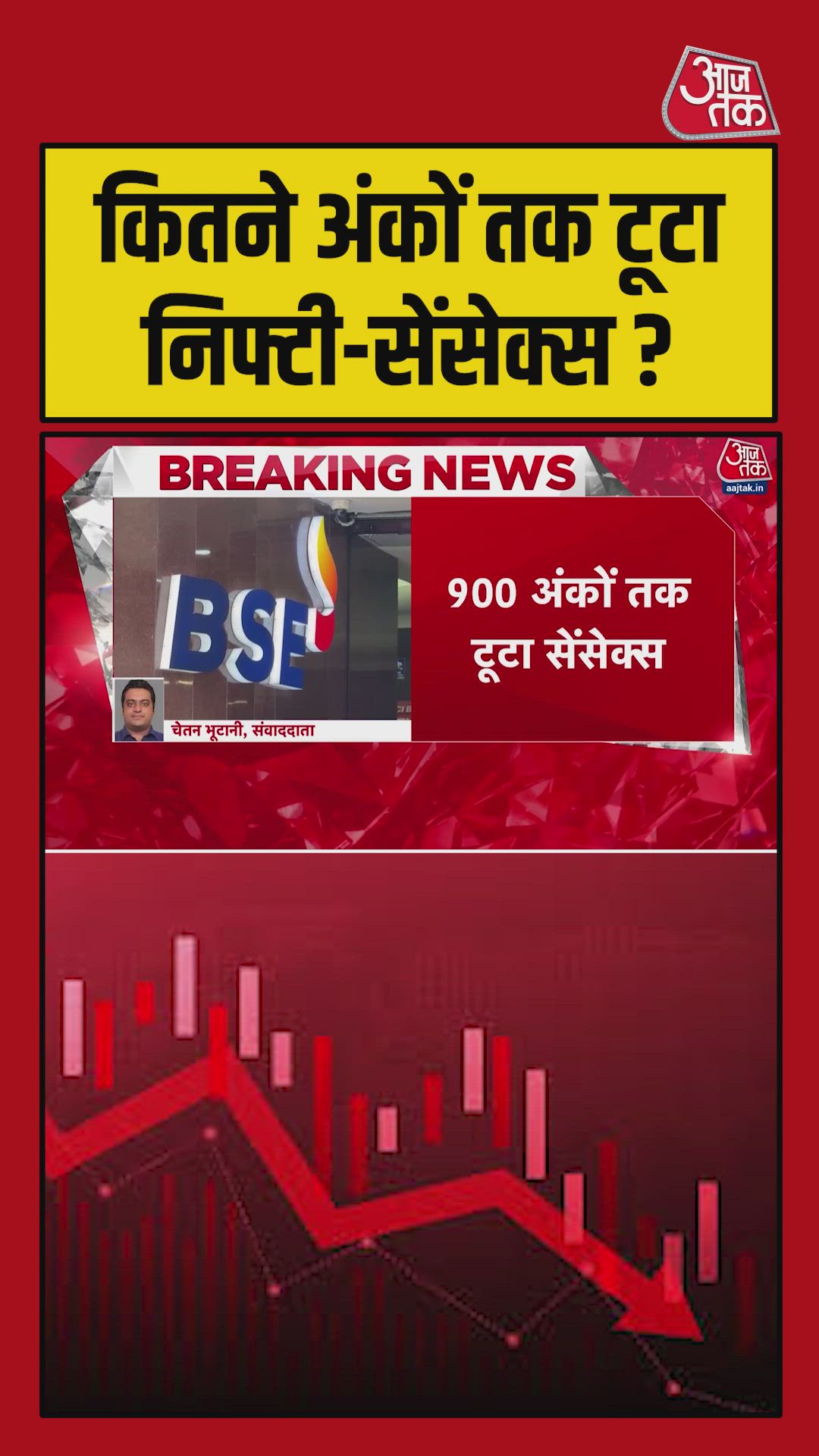 Nifty and Sensex decline with significant drops in stocks