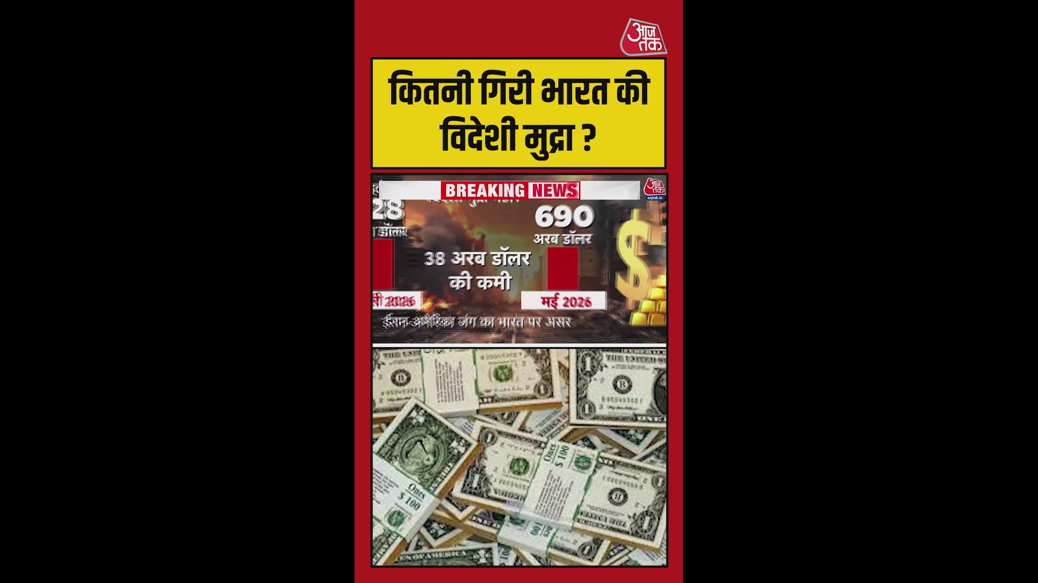 US-ईरान युद्ध से कितना कम हुआ भारत का विदेशी मुद्रा भंडार?