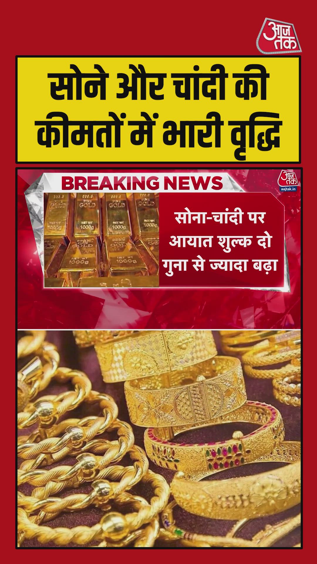 Gold and silver purchasing will become expensive government decision to reduce foreign imports