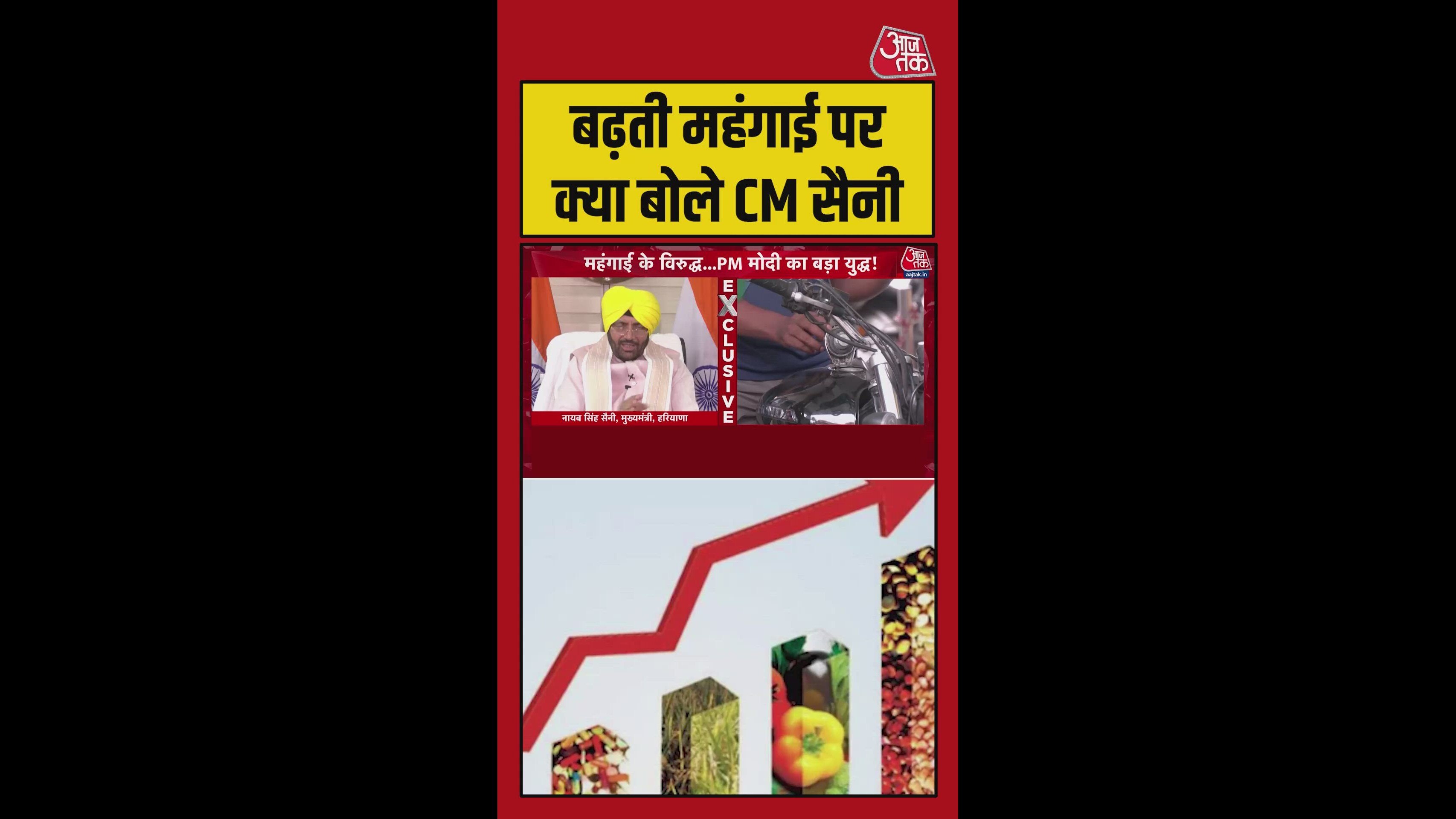 बढ़ती महंगाई और पीएम मोदी की अपील पर क्या बोले CM सैनी