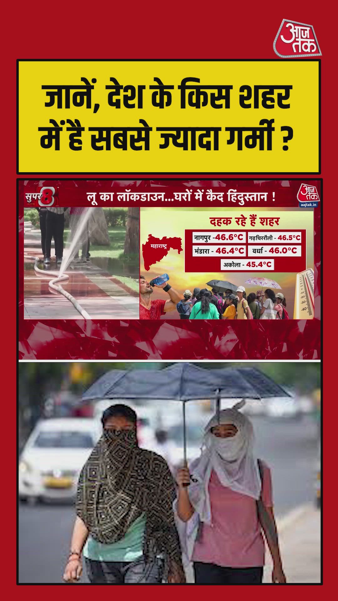 maharashtra's brahmpuri becomes the hottest city in india at 47.6 degrees