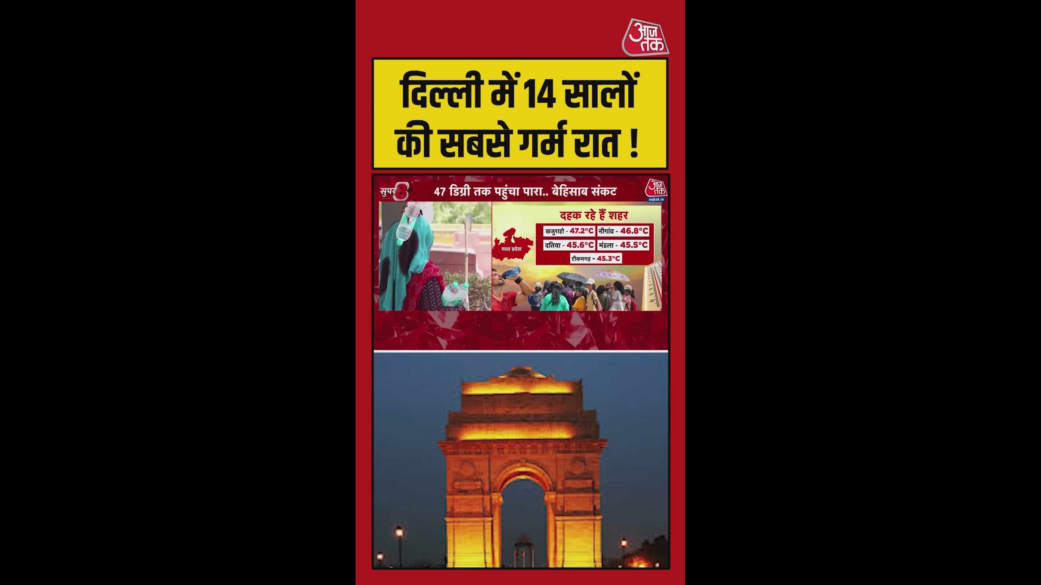 दिल्ली में दर्ज की गई 14 सालों की सबसे गर्म रात