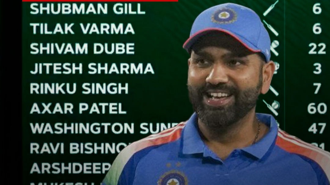 Rohit Sharma 