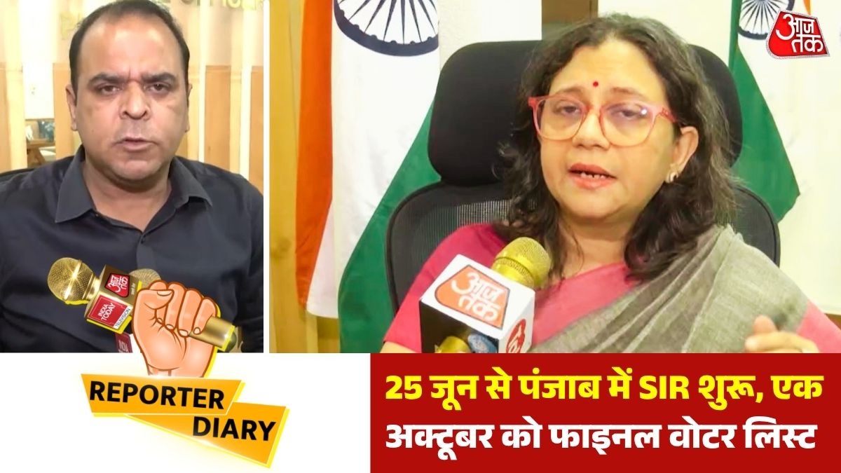 Anandita Mitra