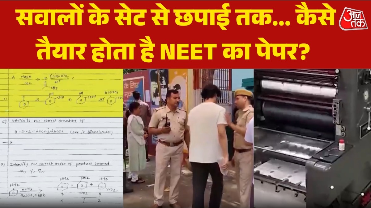 Process of making of NEET question paper