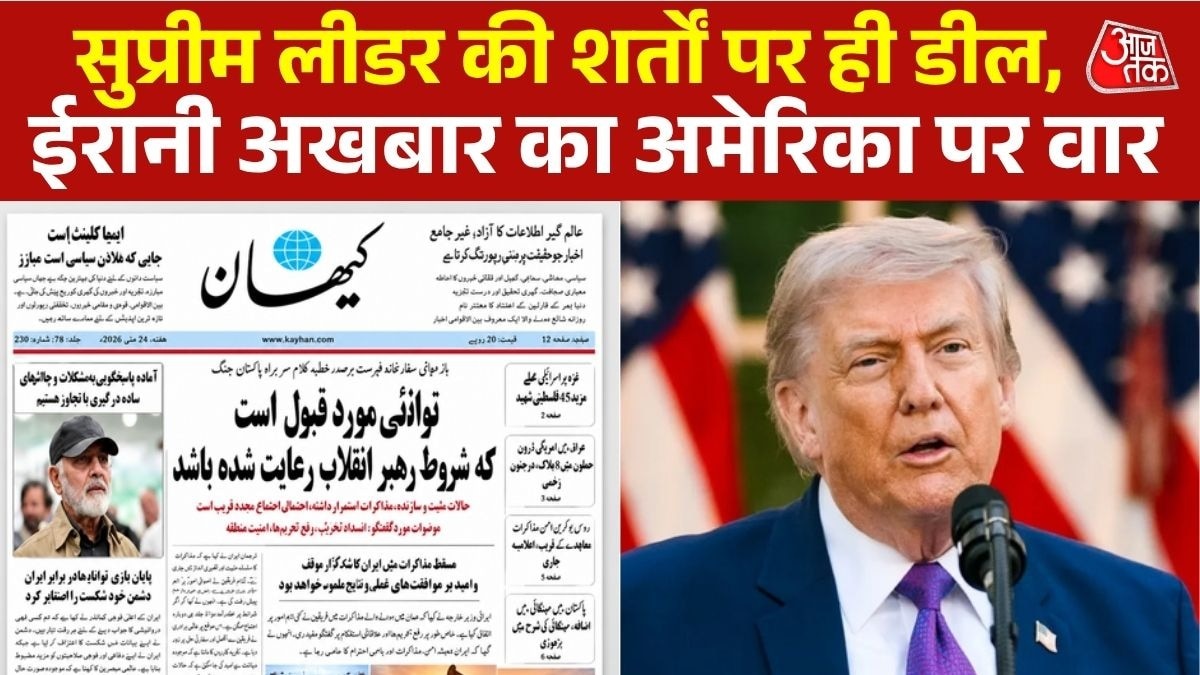 Iran US Tension