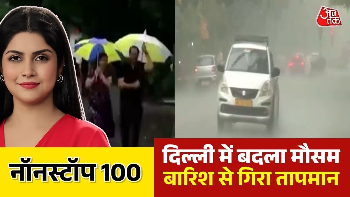 North India Weather