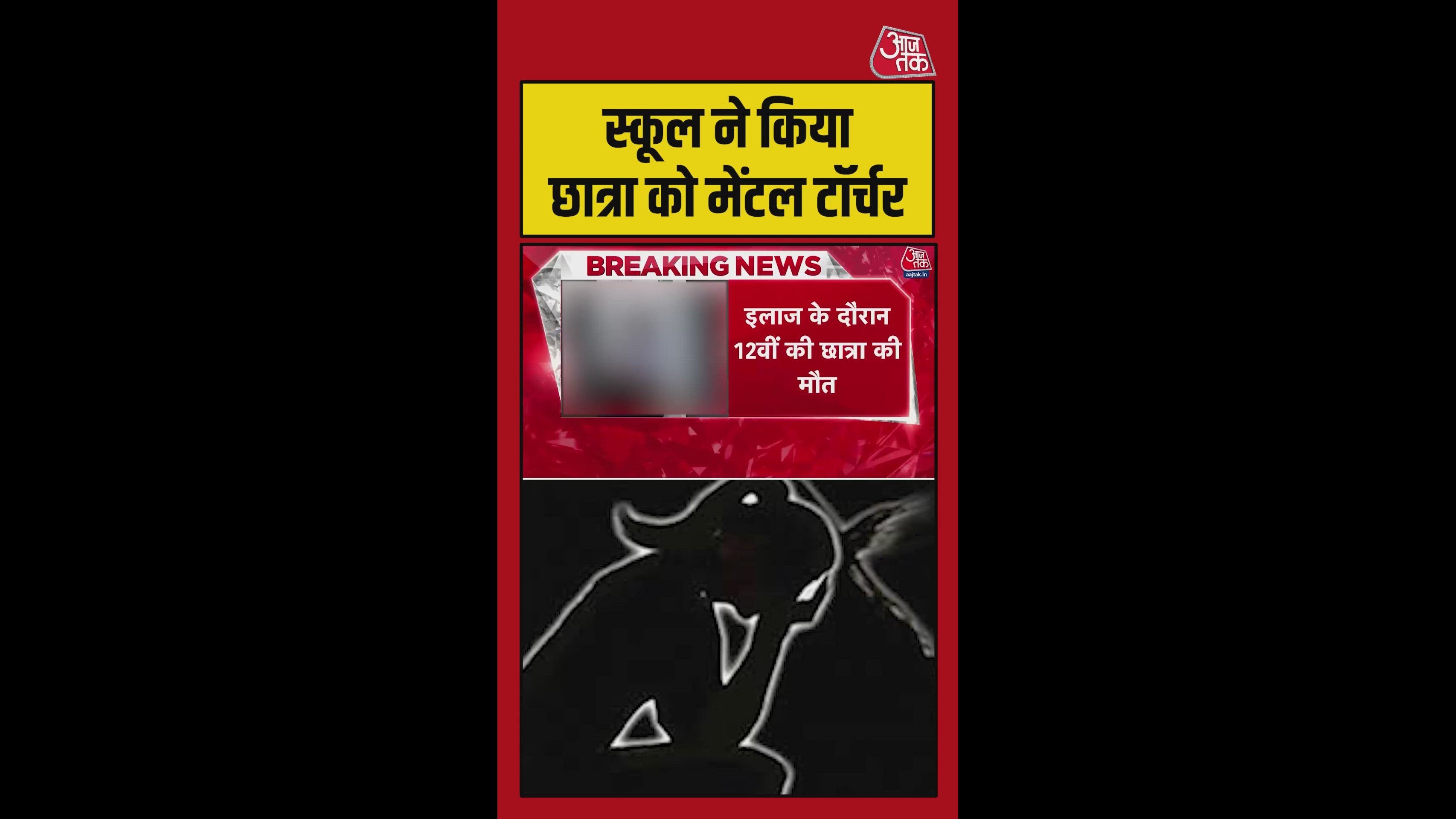 12वीं की छात्रा की हुई मौत, स्कूल प्रशासन पर लगा टॉर्चर करने का आरोप