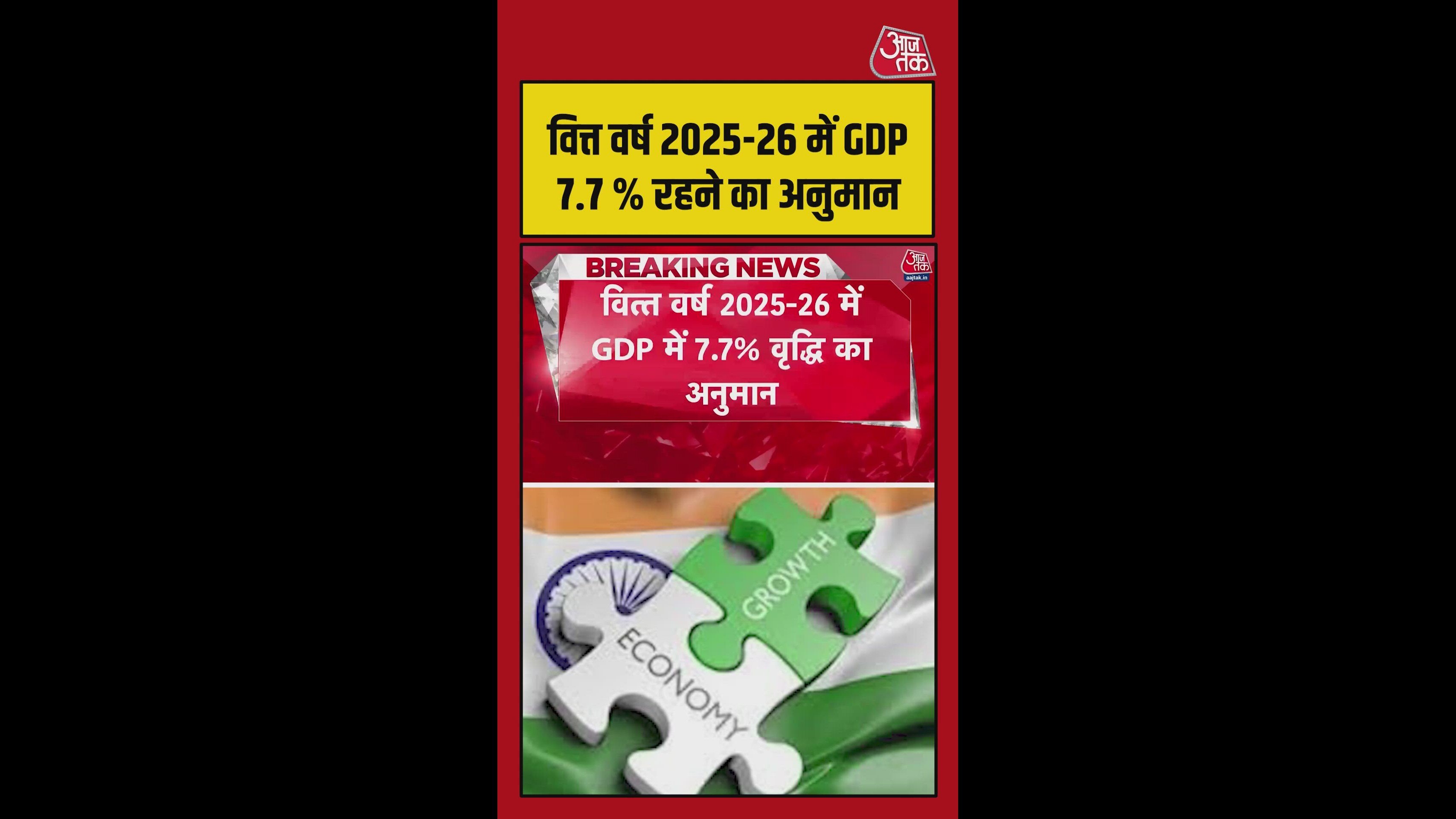 वित्त वर्ष 2025-26 में GDP 7.7 प्रतिशत रहने का अनुमान