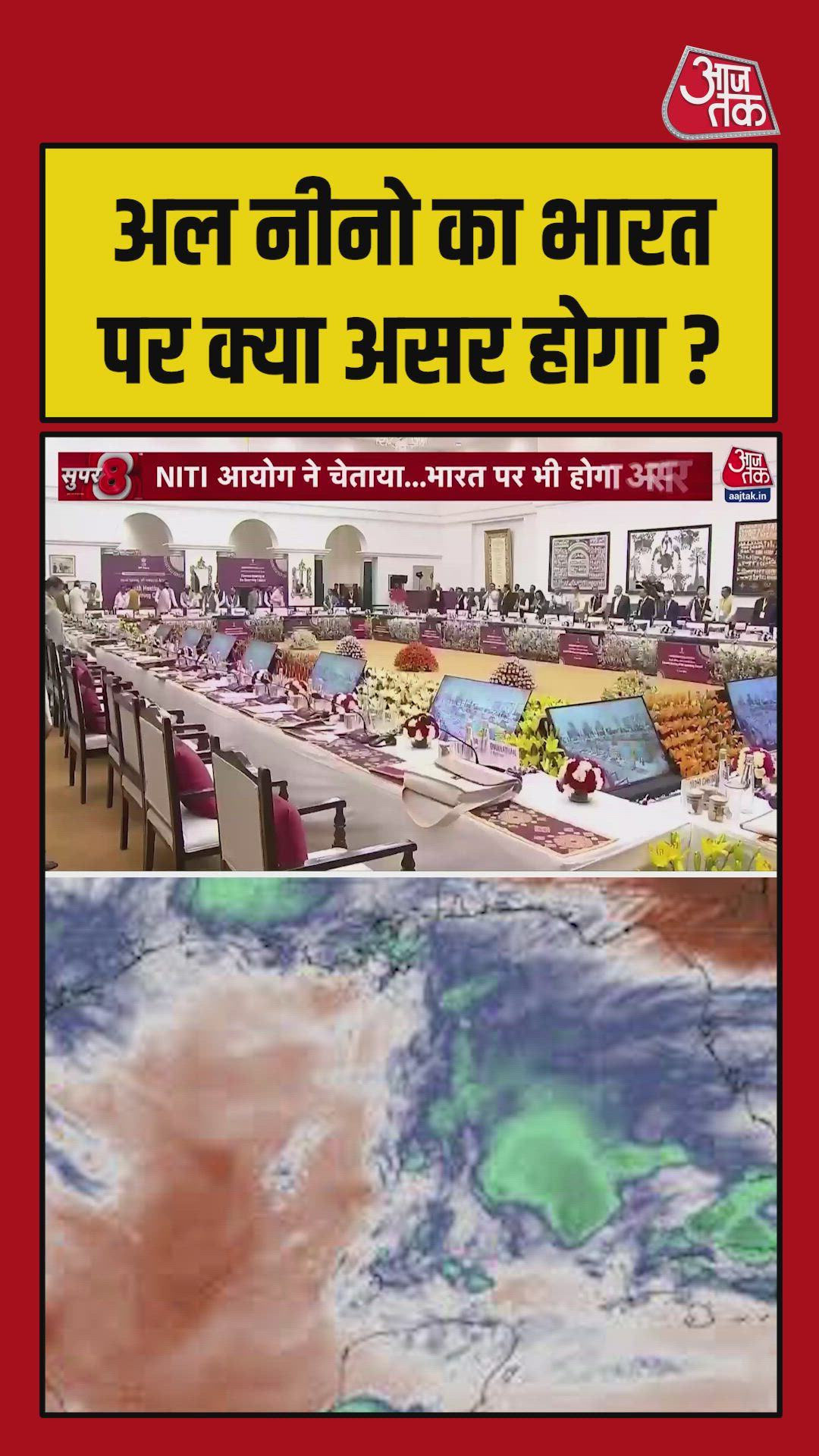 Impact of El Nino on monsoon and agriculture
