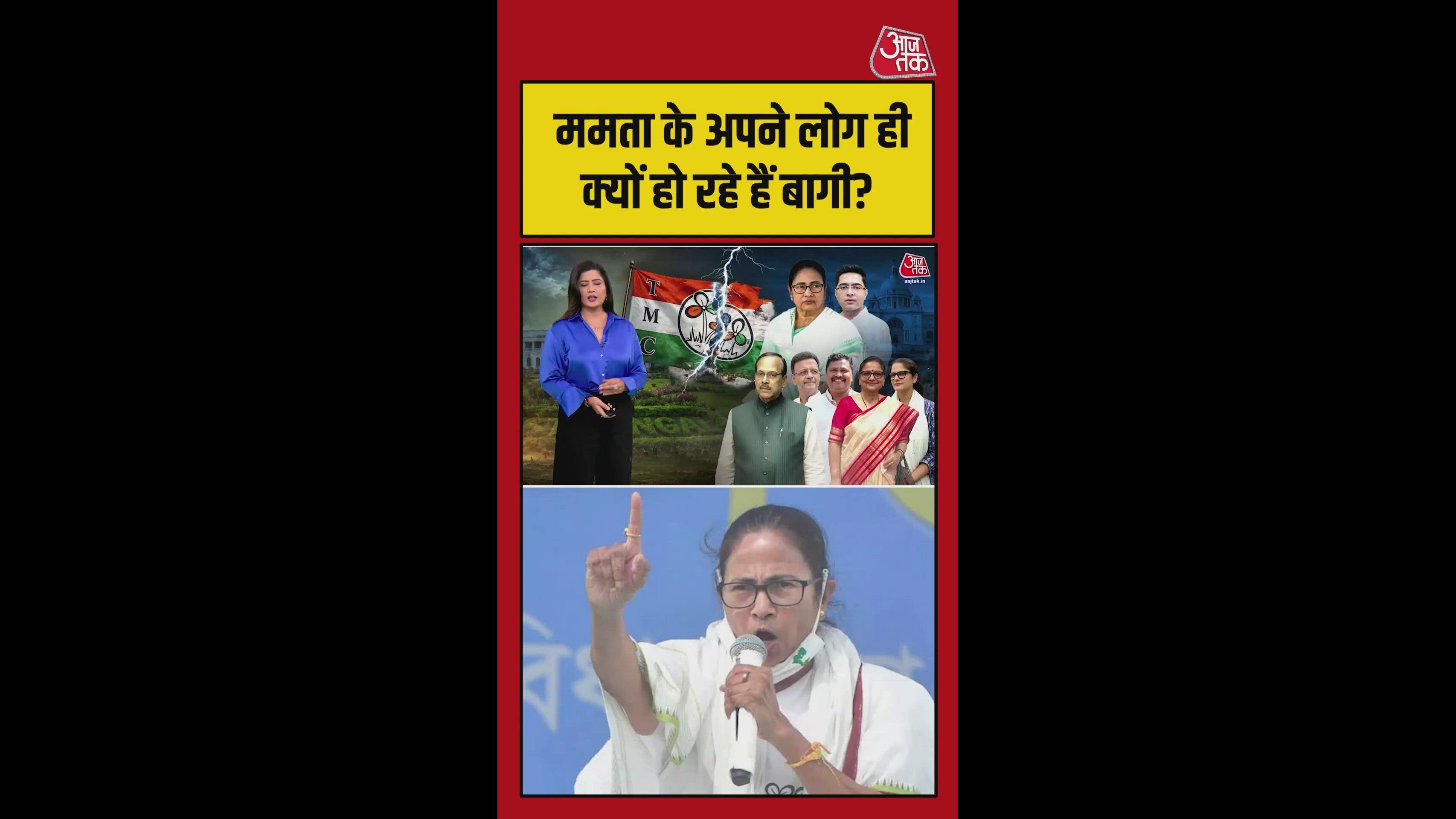 TMC leadership changes as old supporters question Mamata Banerjee