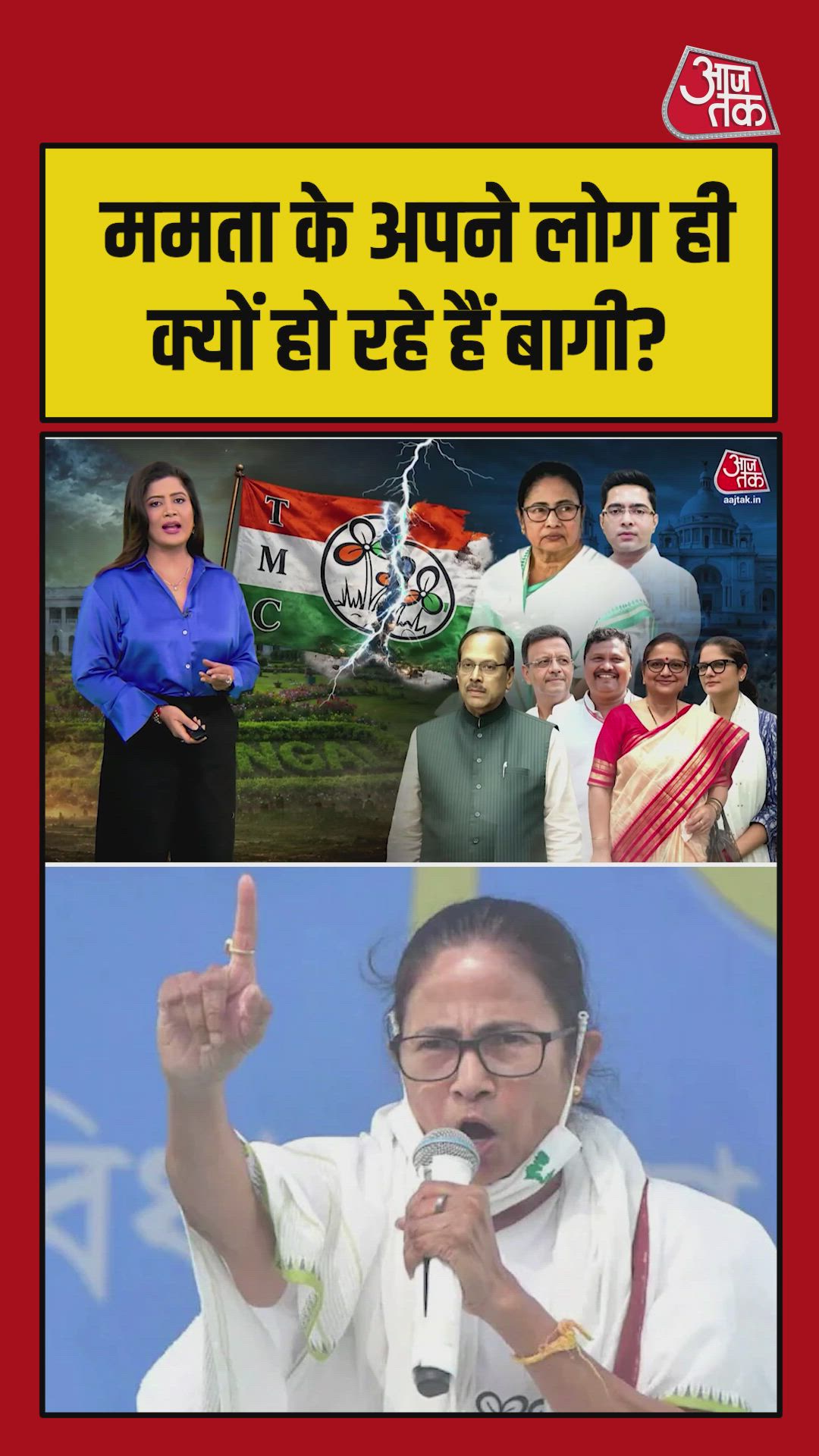 TMC leadership changes as old supporters question Mamata Banerjee