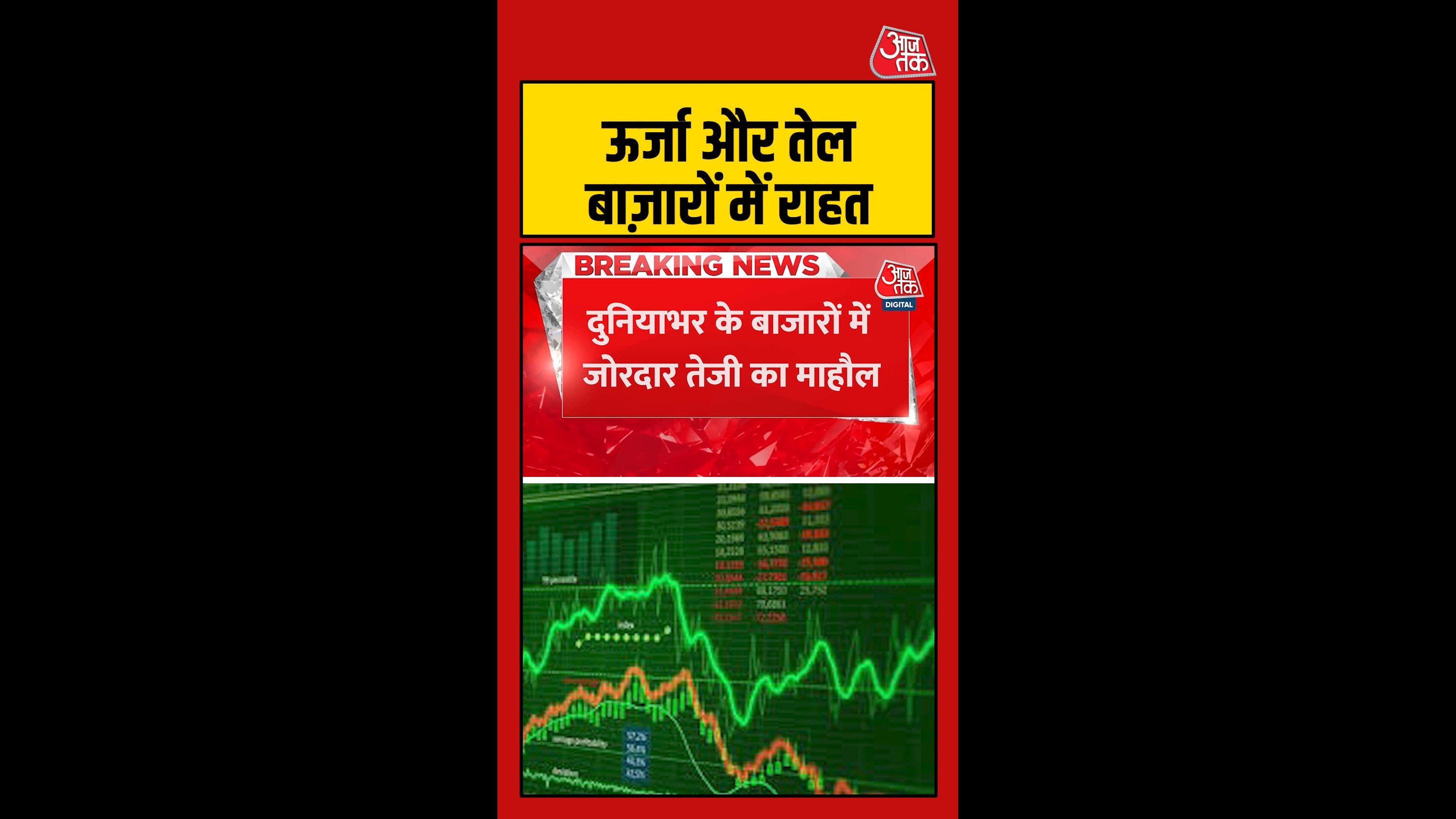 Sensex rises 860 points as Nifty trades 260 points higher