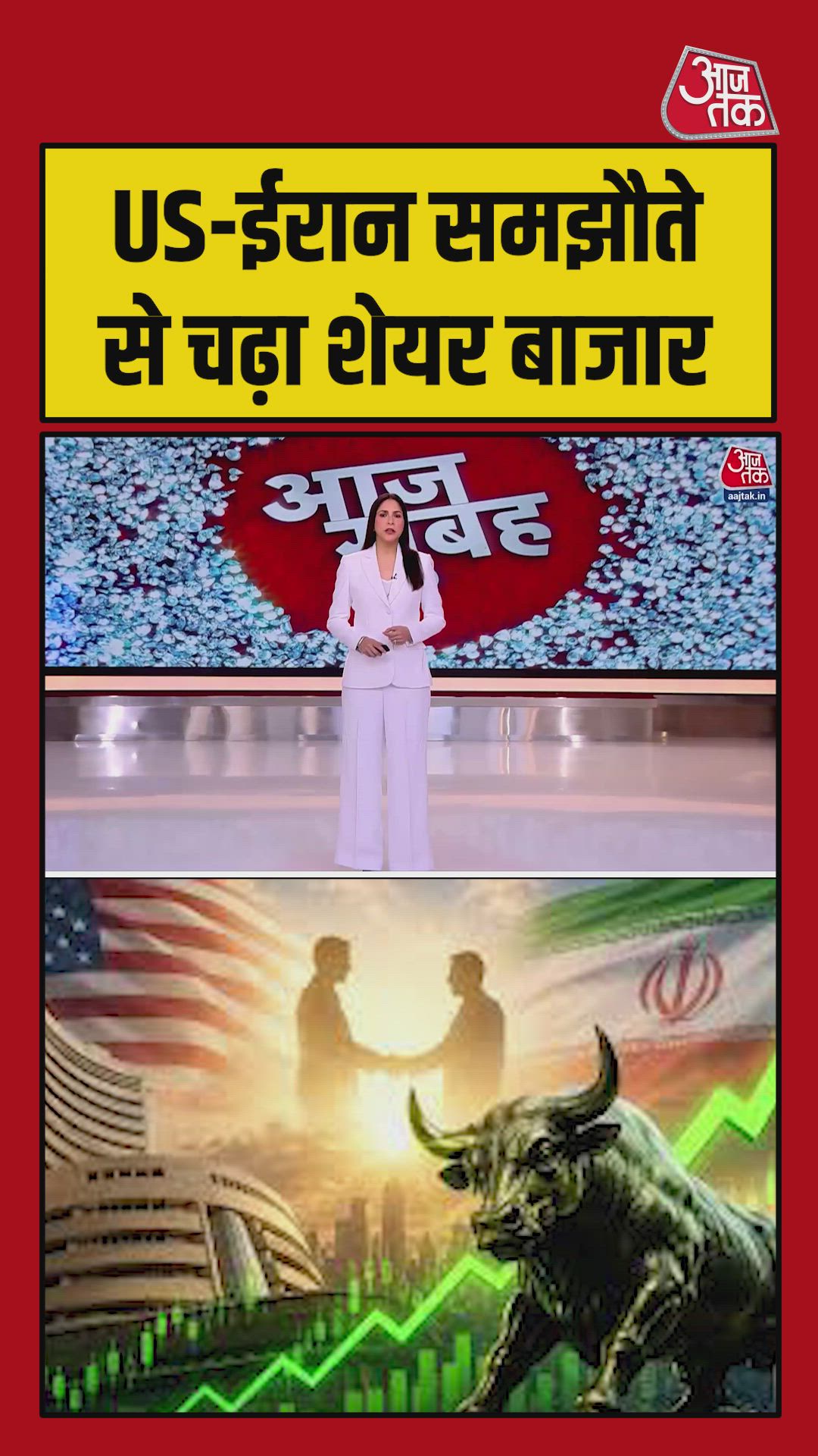 US-ईरान समझौते से चढ़ा शेयर बाजार