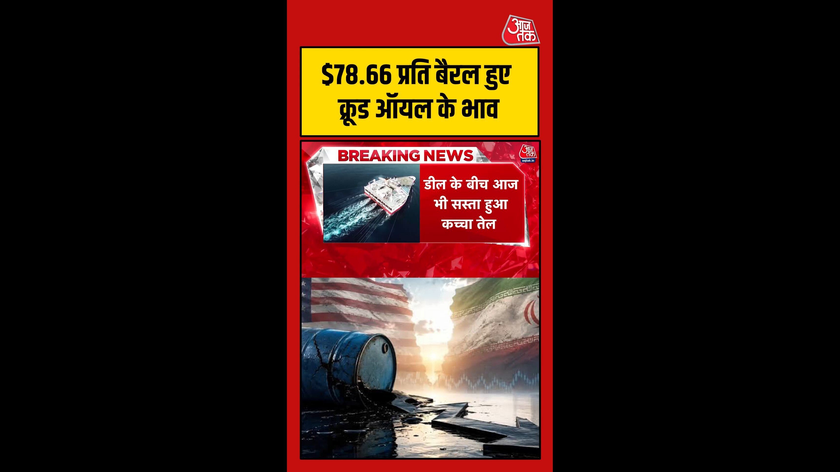 Crude oil price falls to 778.66 dollars per barrel