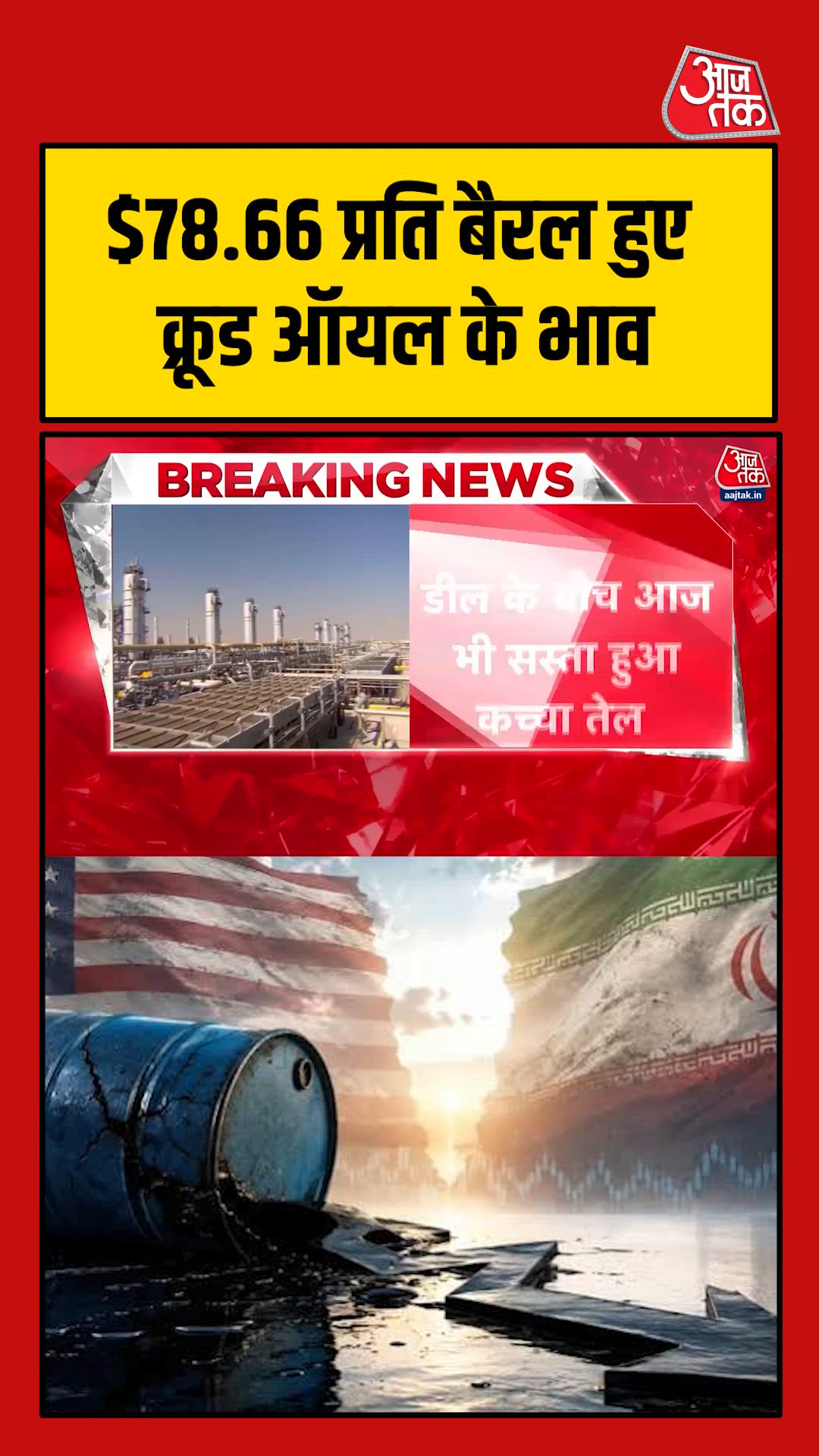 Crude oil price falls to 778.66 dollars per barrel
