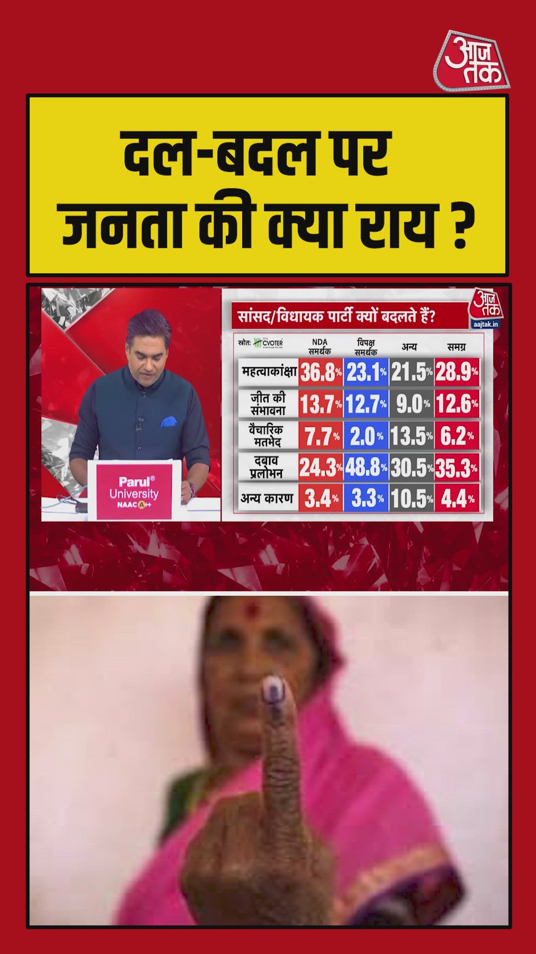 should switching parties by MPs and MLAs be considered betrayal