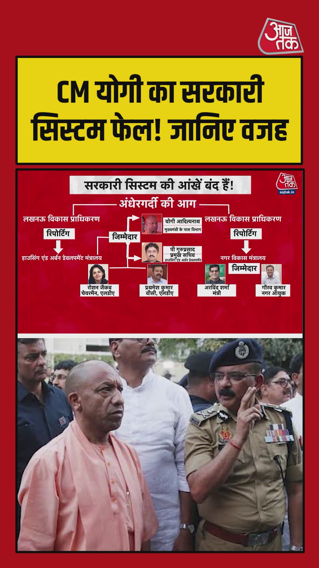 CM योगी का सरकारी सिस्टम क्यों हुआ फेल? जानें