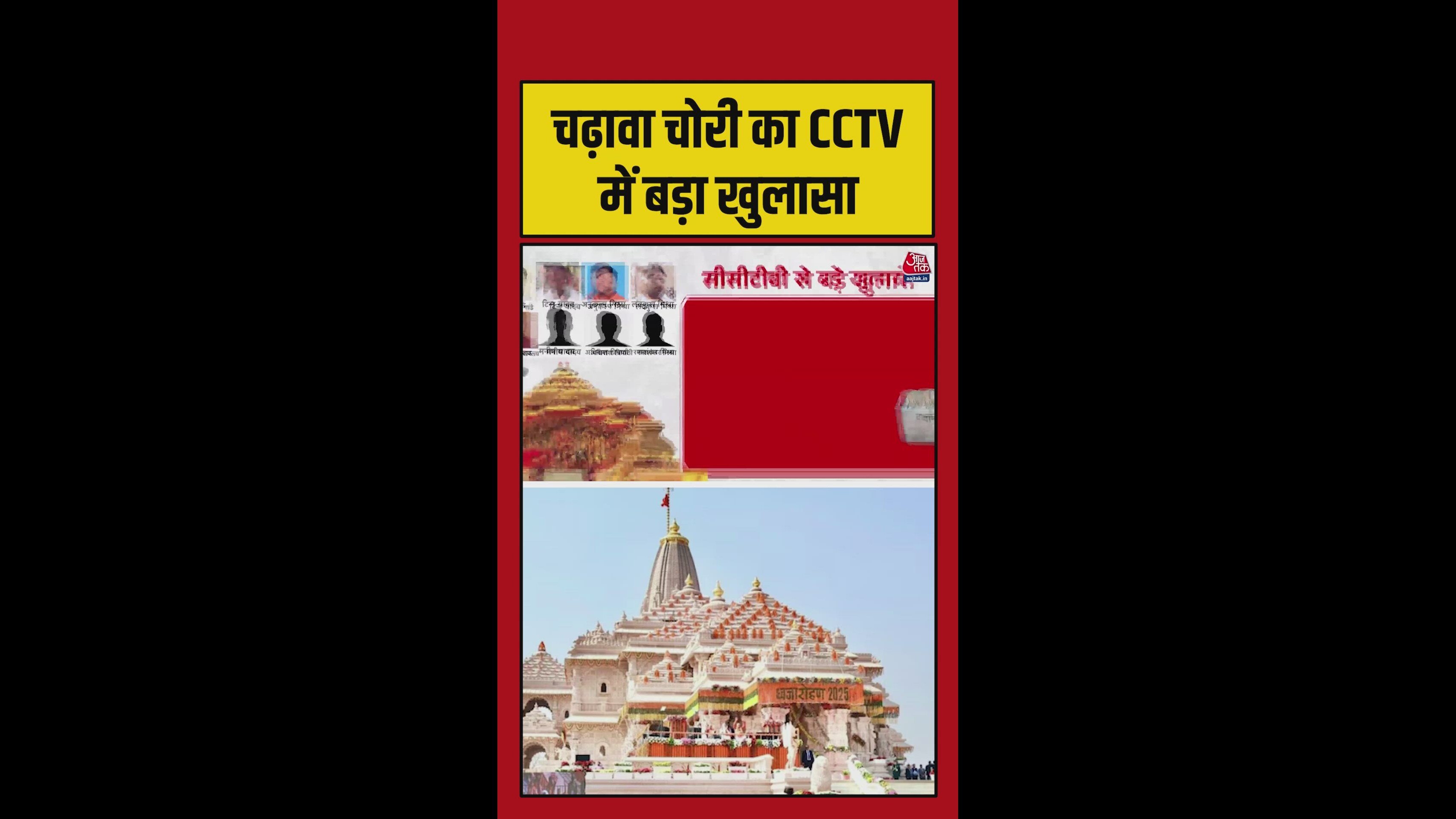 चढ़ावा चोरी मामले में सीसीटीवी जांच से हुआ बड़ा खुलासा