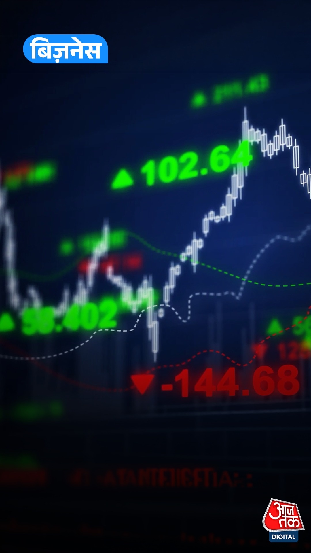 Share Market