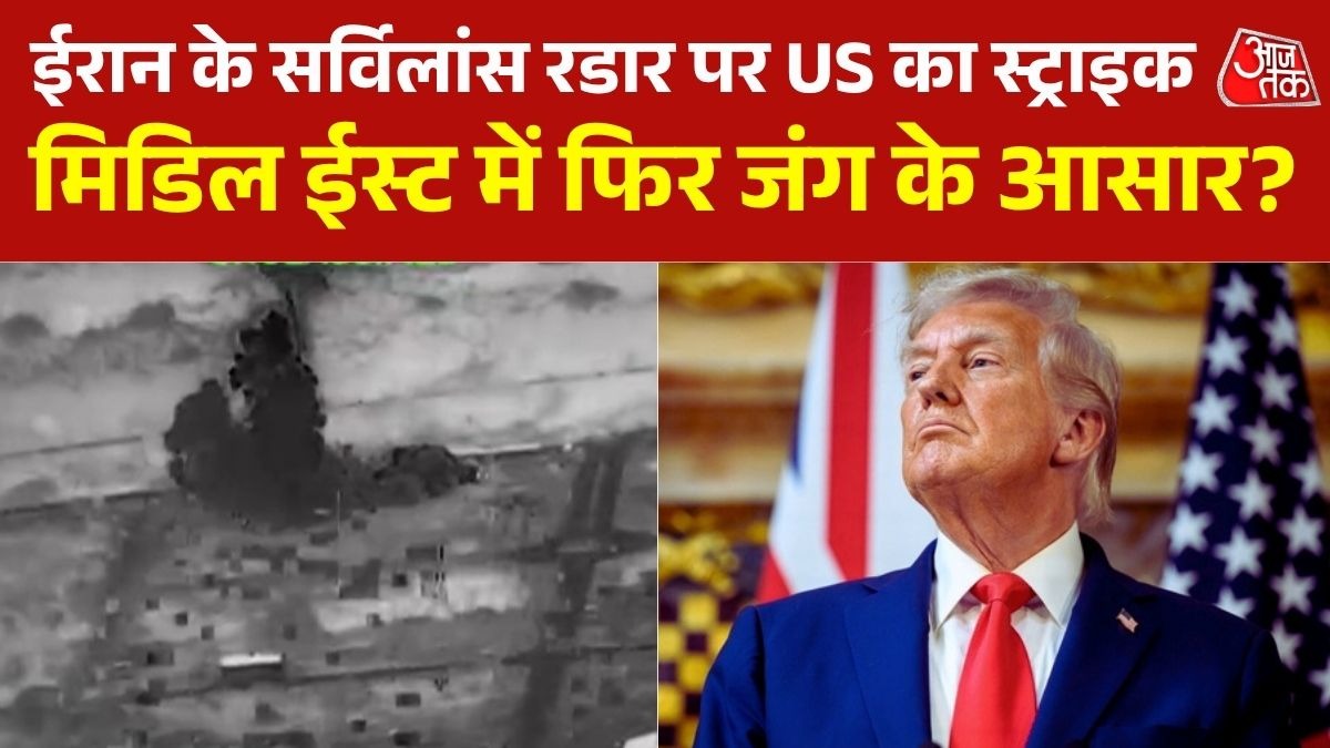 US Iran Tension