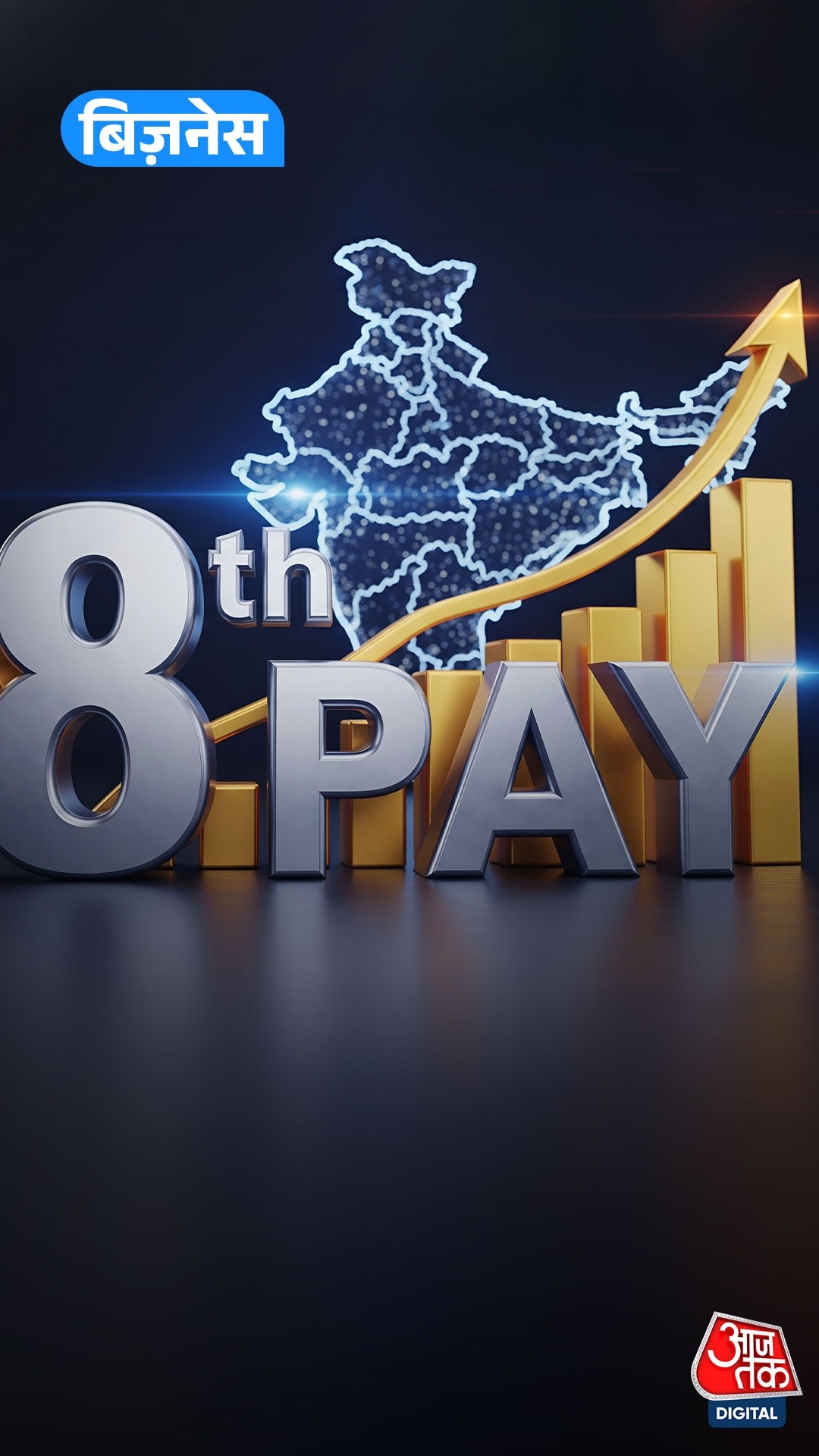 8th Pay Commission से पहले DA में 3% बढ़ोतरी? जानें कैसे