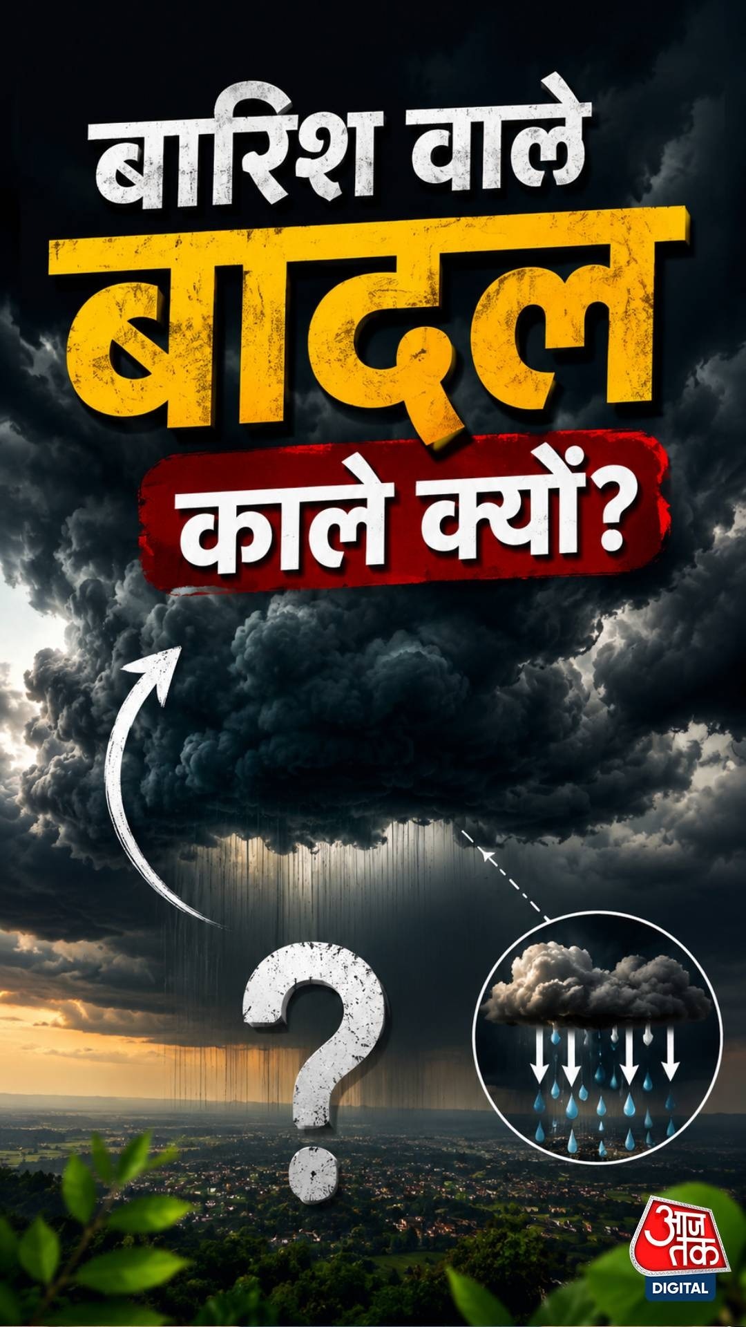Why Are Rain Clouds Dark?