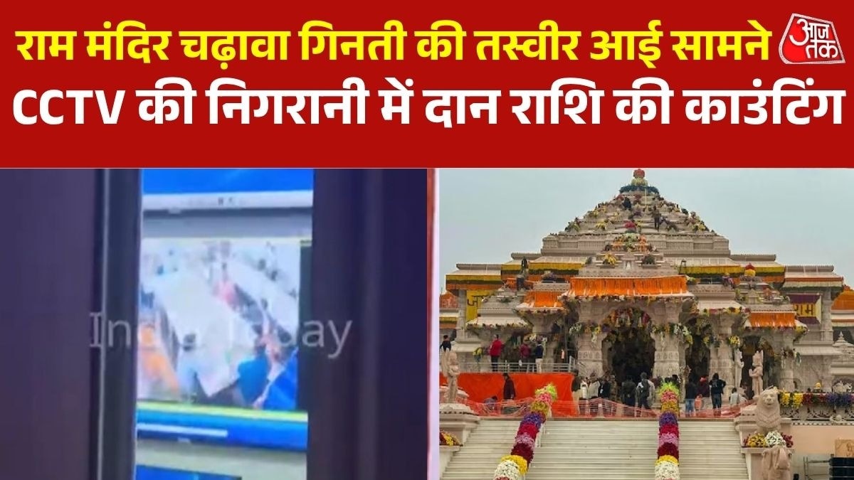 Ram Mandir Donation