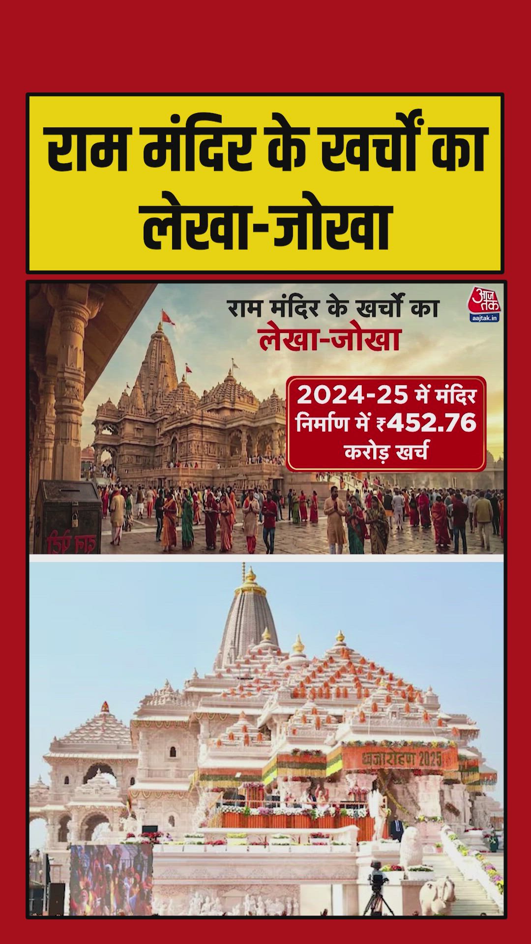 राम मंदिर निर्माण में कितना खर्च, कितनी आमदनी