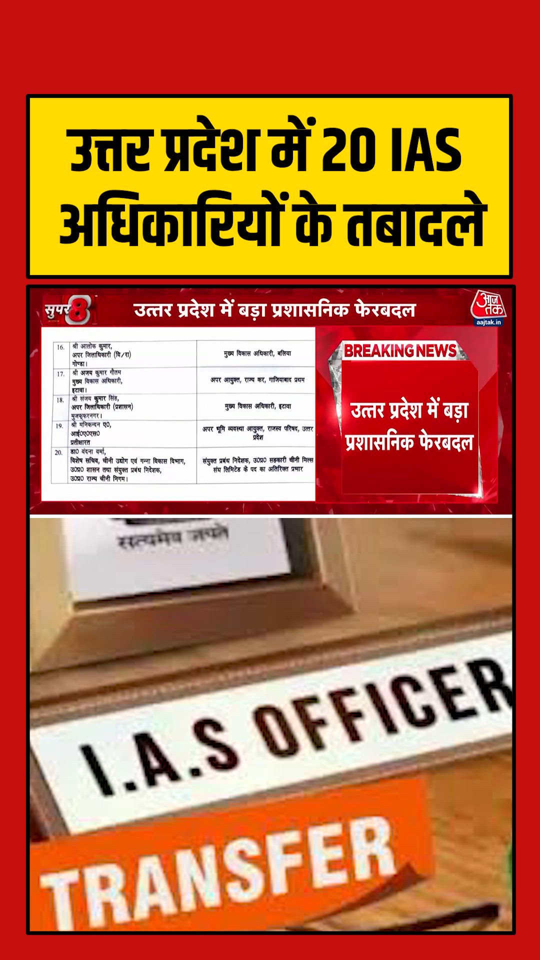 Administrative reshuffle with transfers of 20 IAS officers