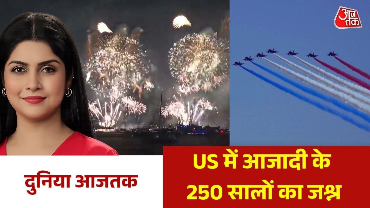 America 250th Independence Day